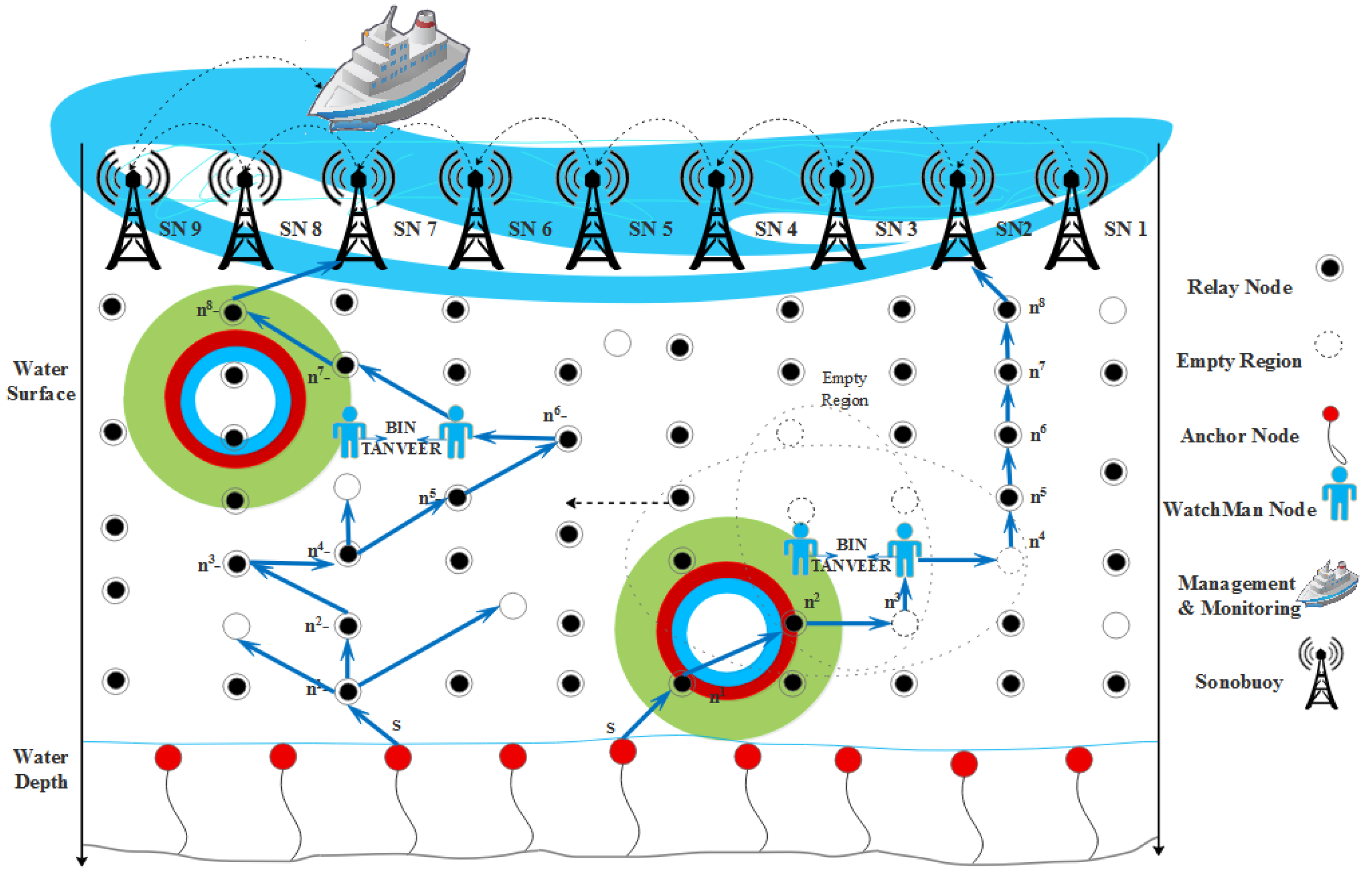 Sensors 21 03578 g007