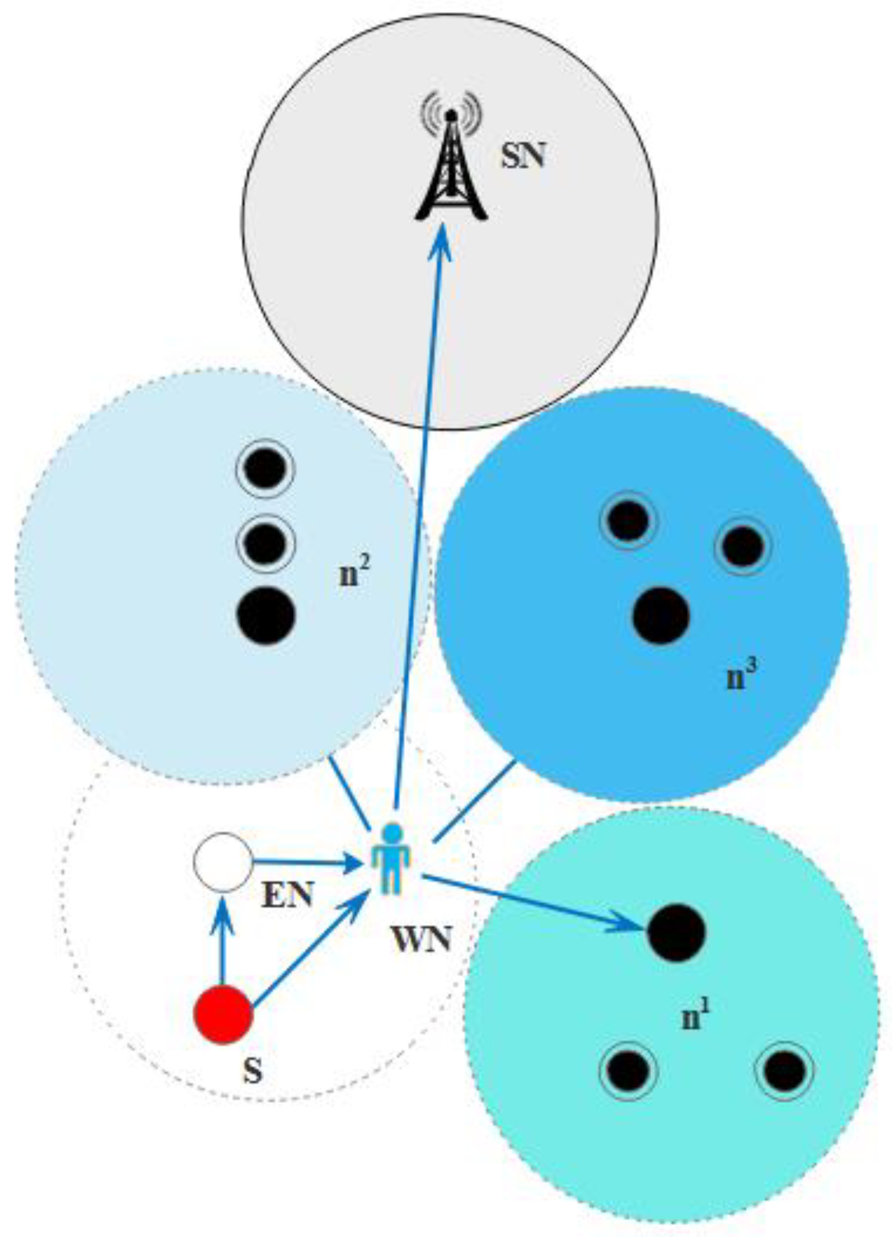 Sensors 21 03578 g008