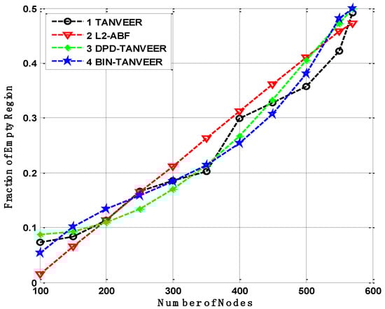 Sensors 21 03578 g012