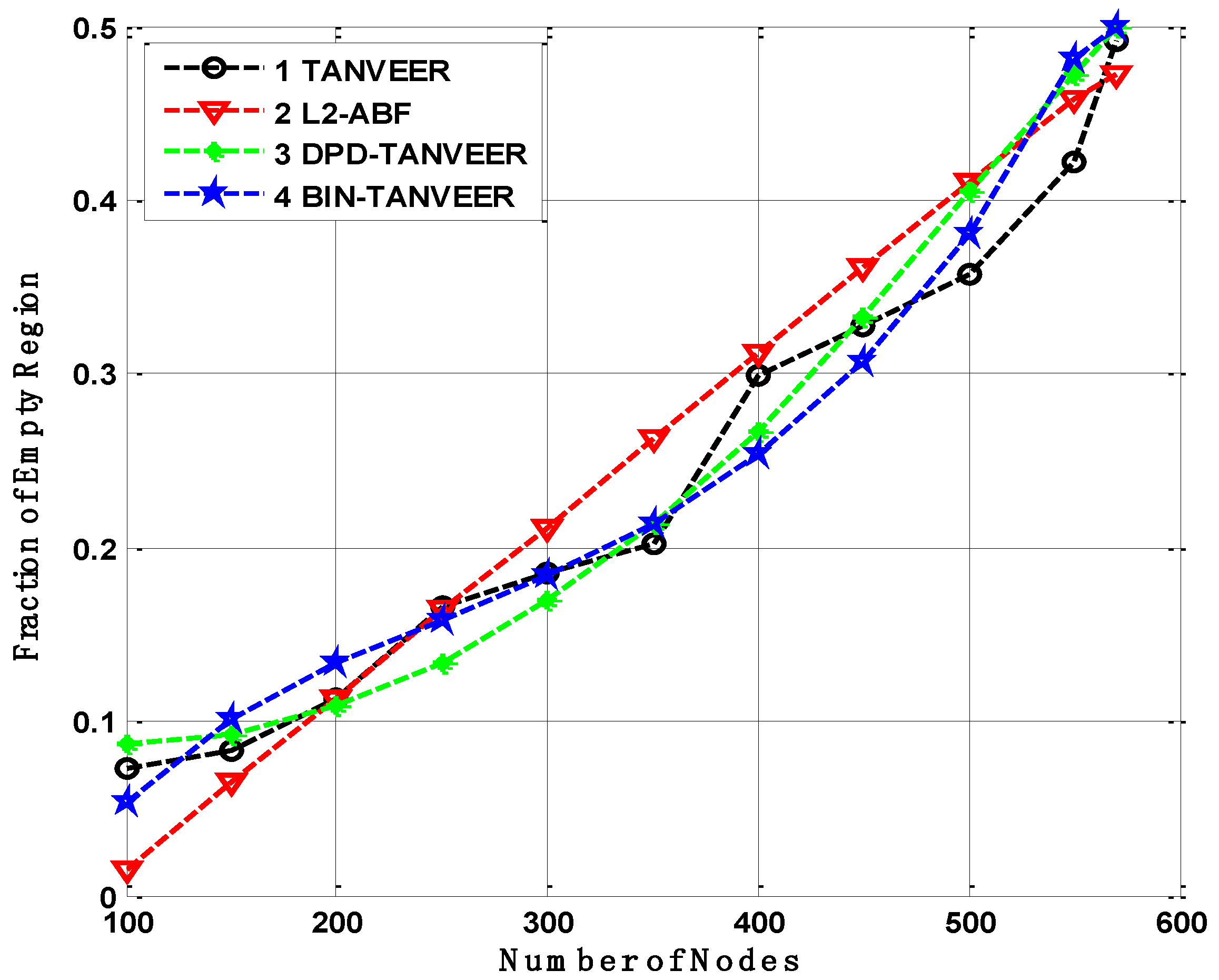 Sensors 21 03578 g012