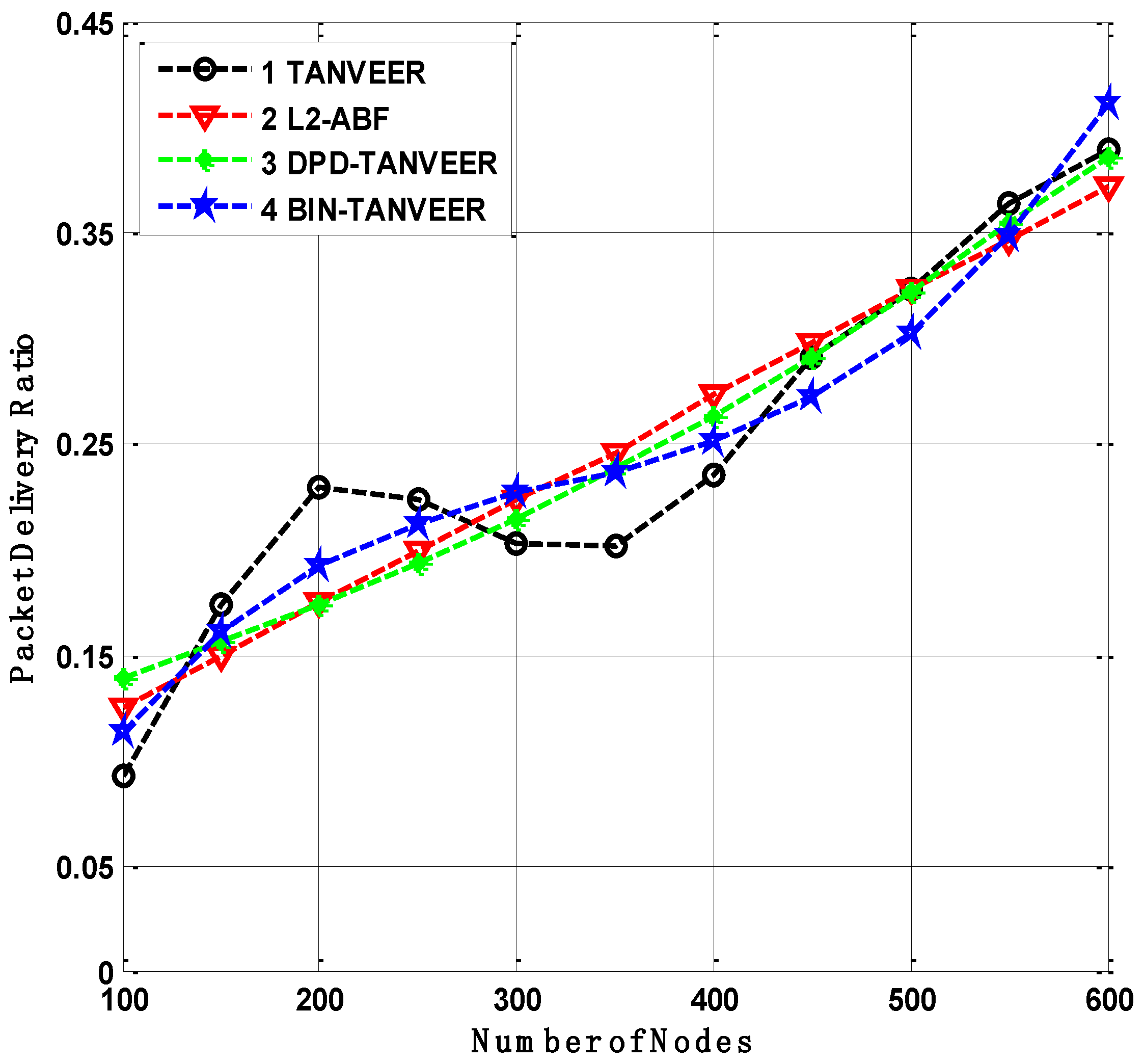 Sensors 21 03578 g013