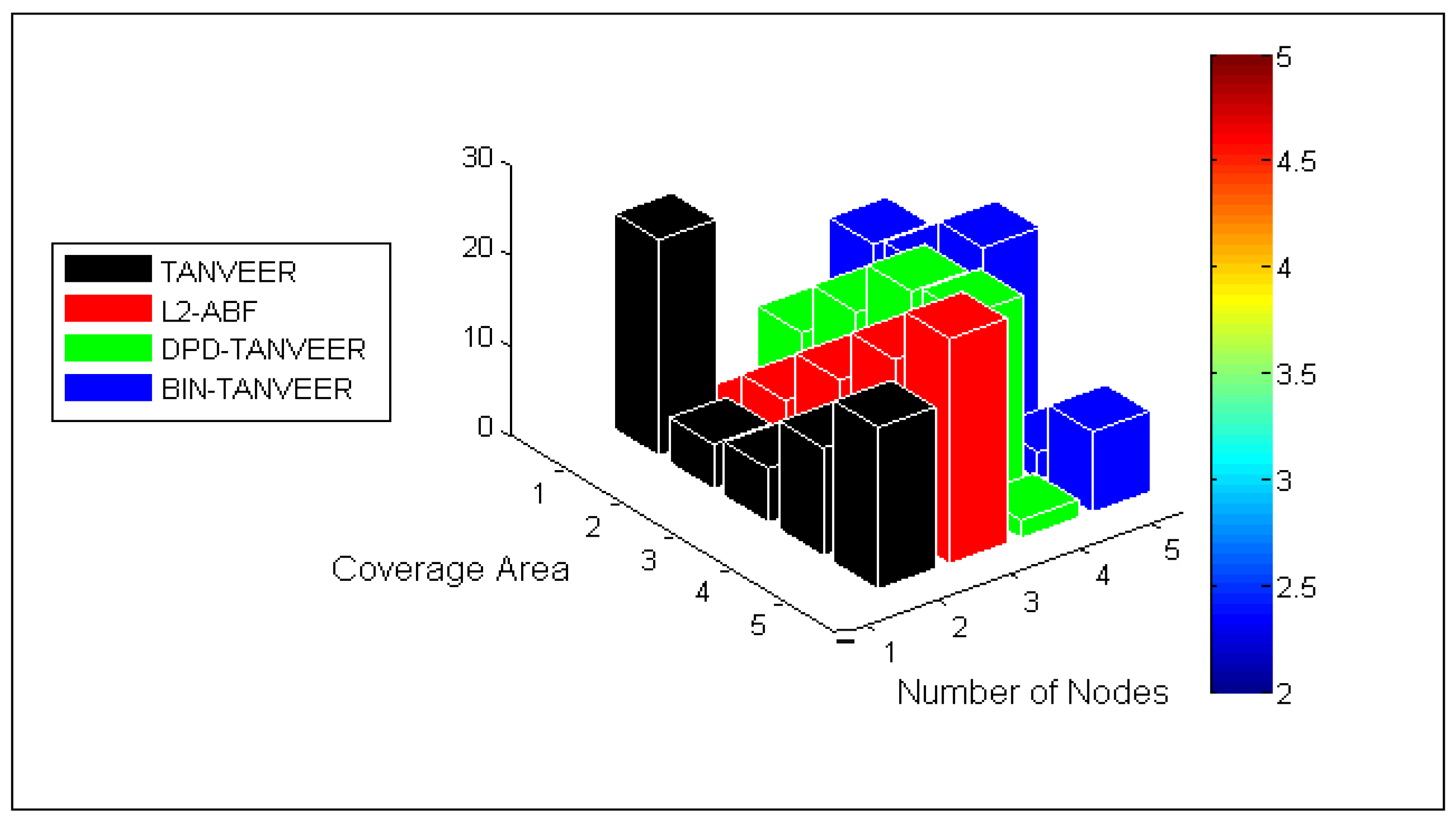 Sensors 21 03578 g016