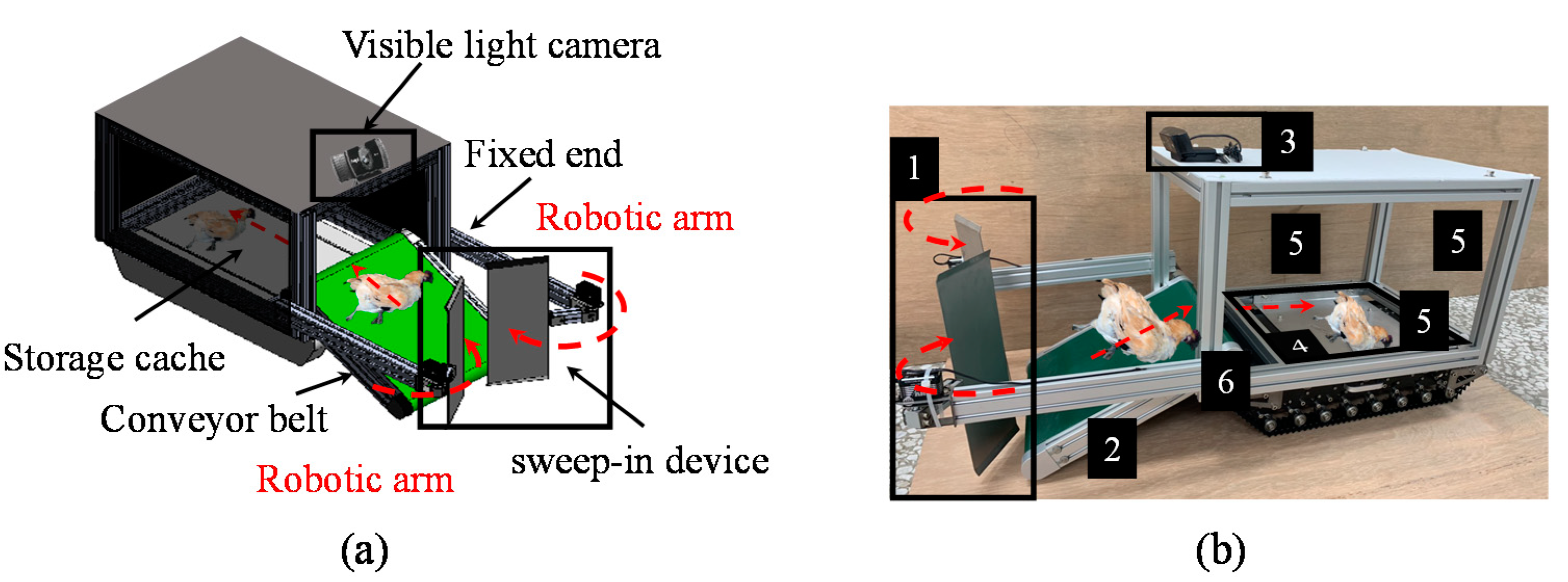 Sensors 21 03579 g002 Sensors 21 03579 g002