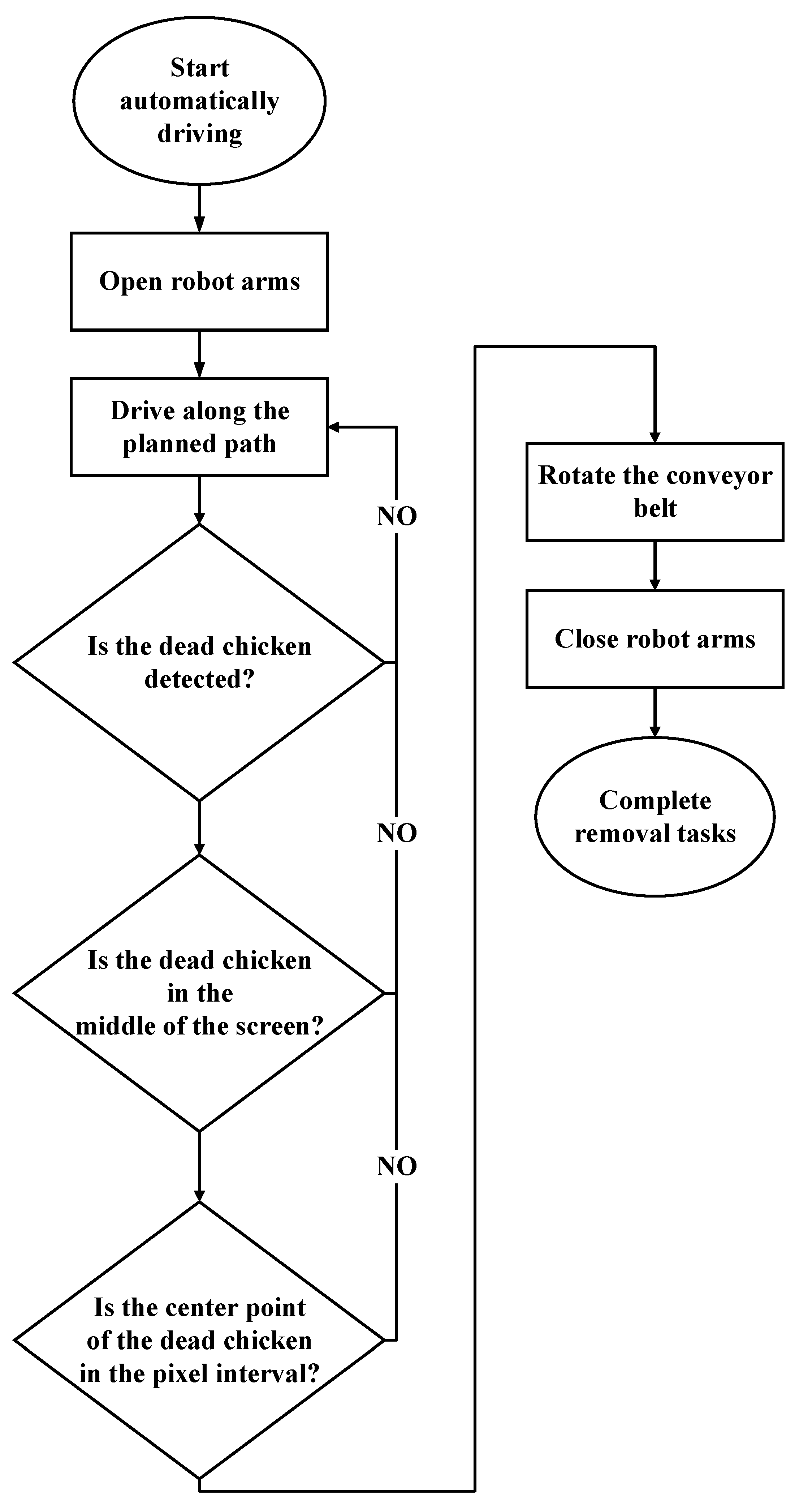 Sensors 21 03579 g009 Sensors 21 03579 g009