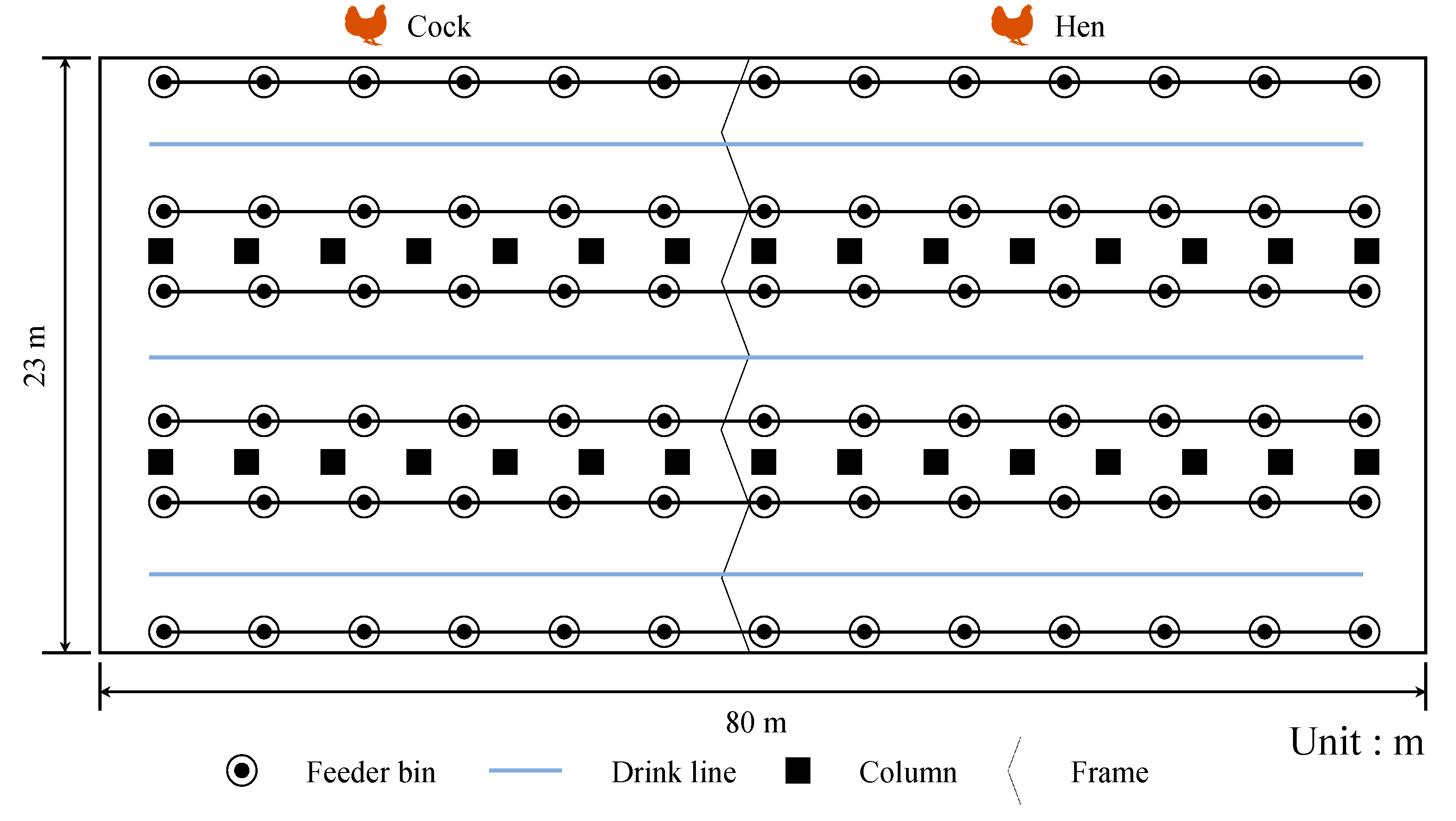 Sensors 21 03579 g012 Sensors 21 03579 g012