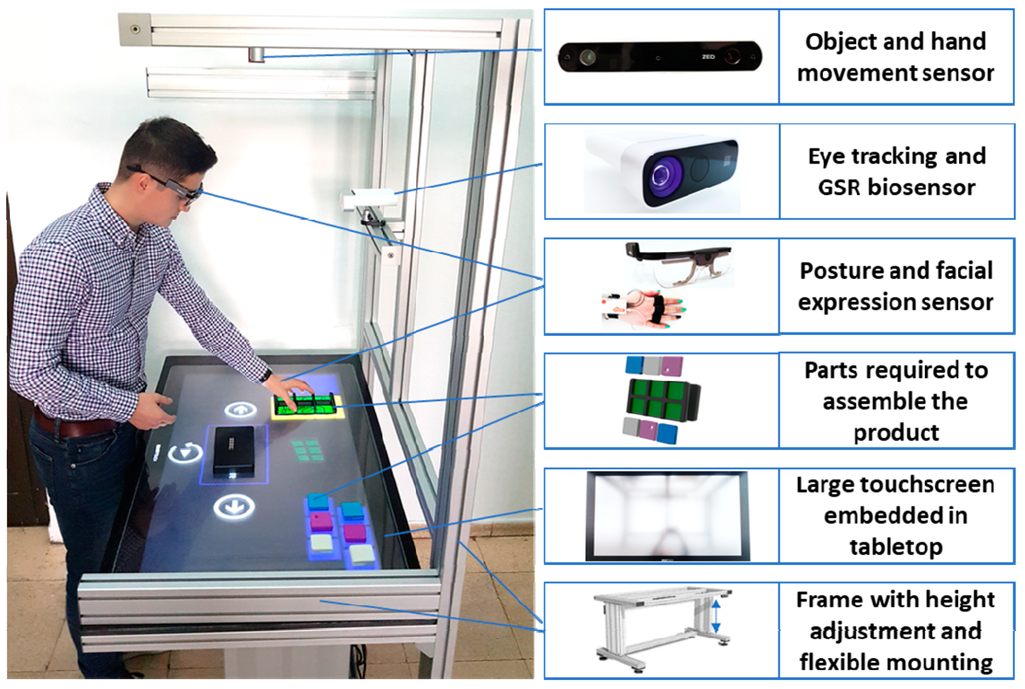 Sensors 21 03580 g001