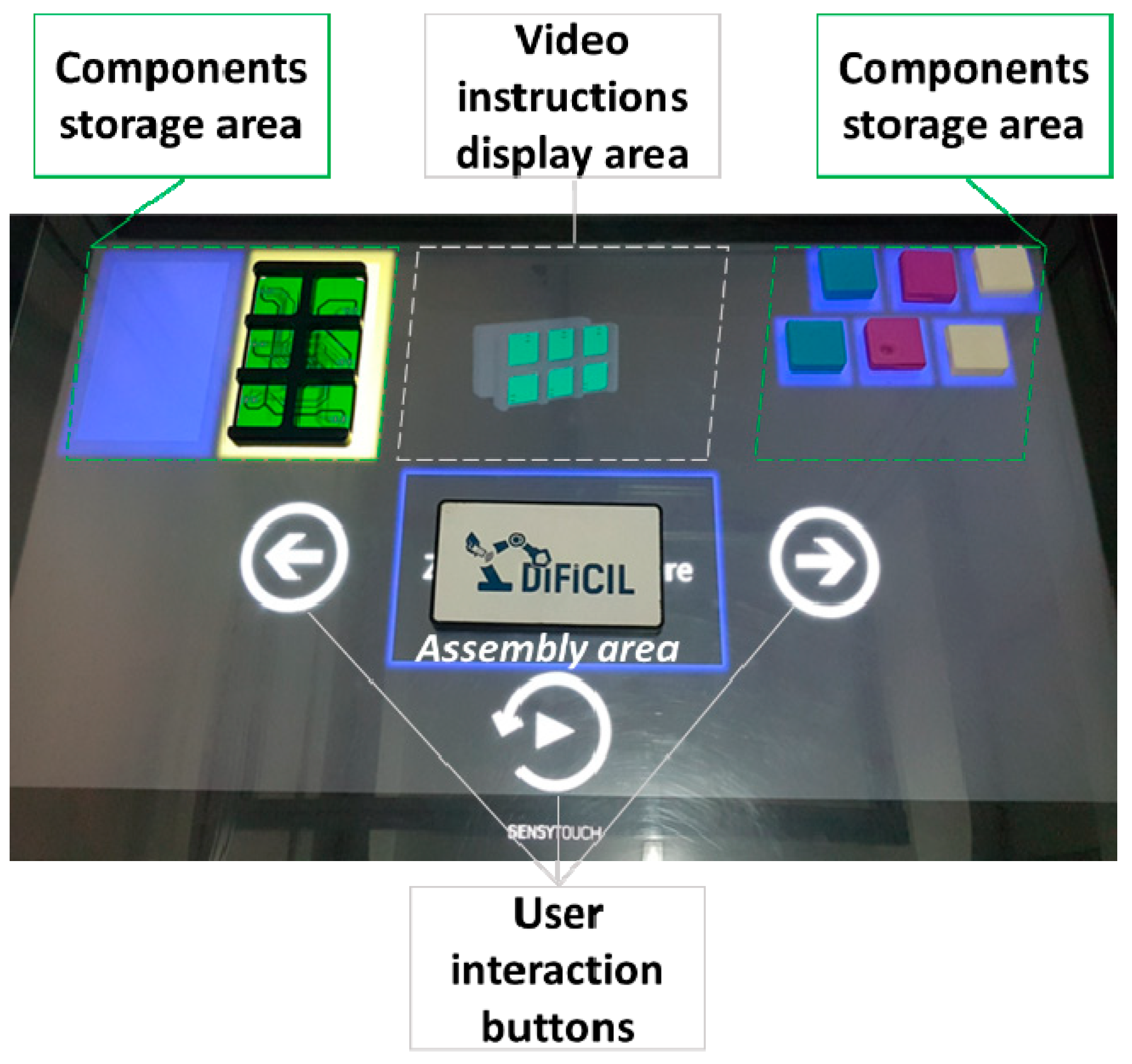 Sensors 21 03580 g002
