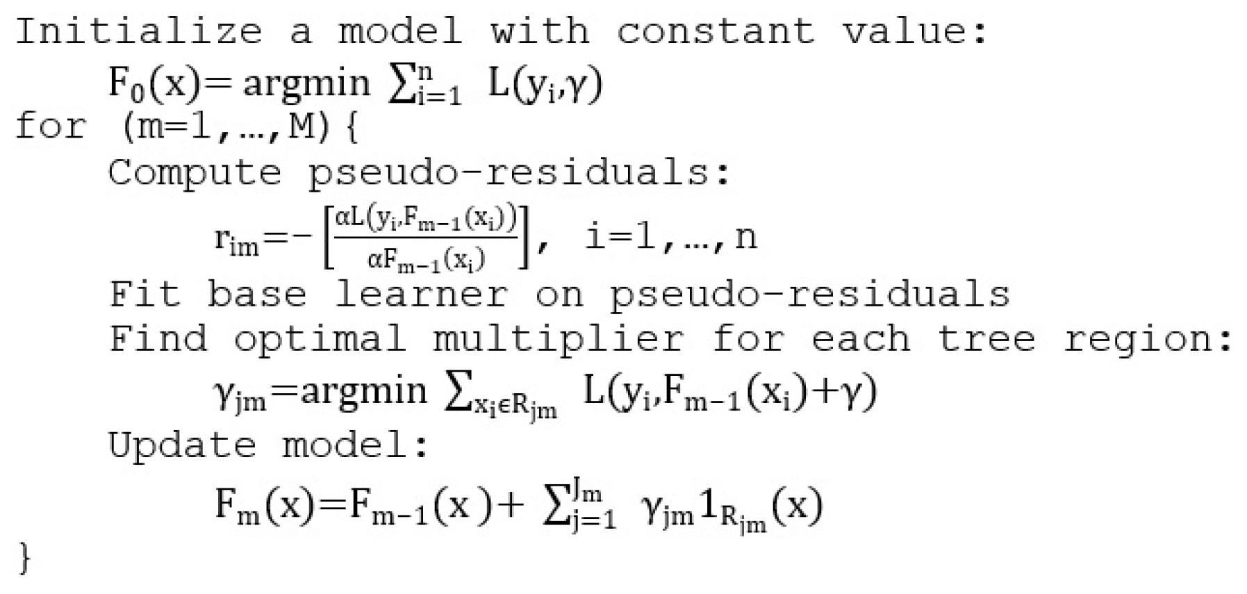 Sensors 21 03580 g007