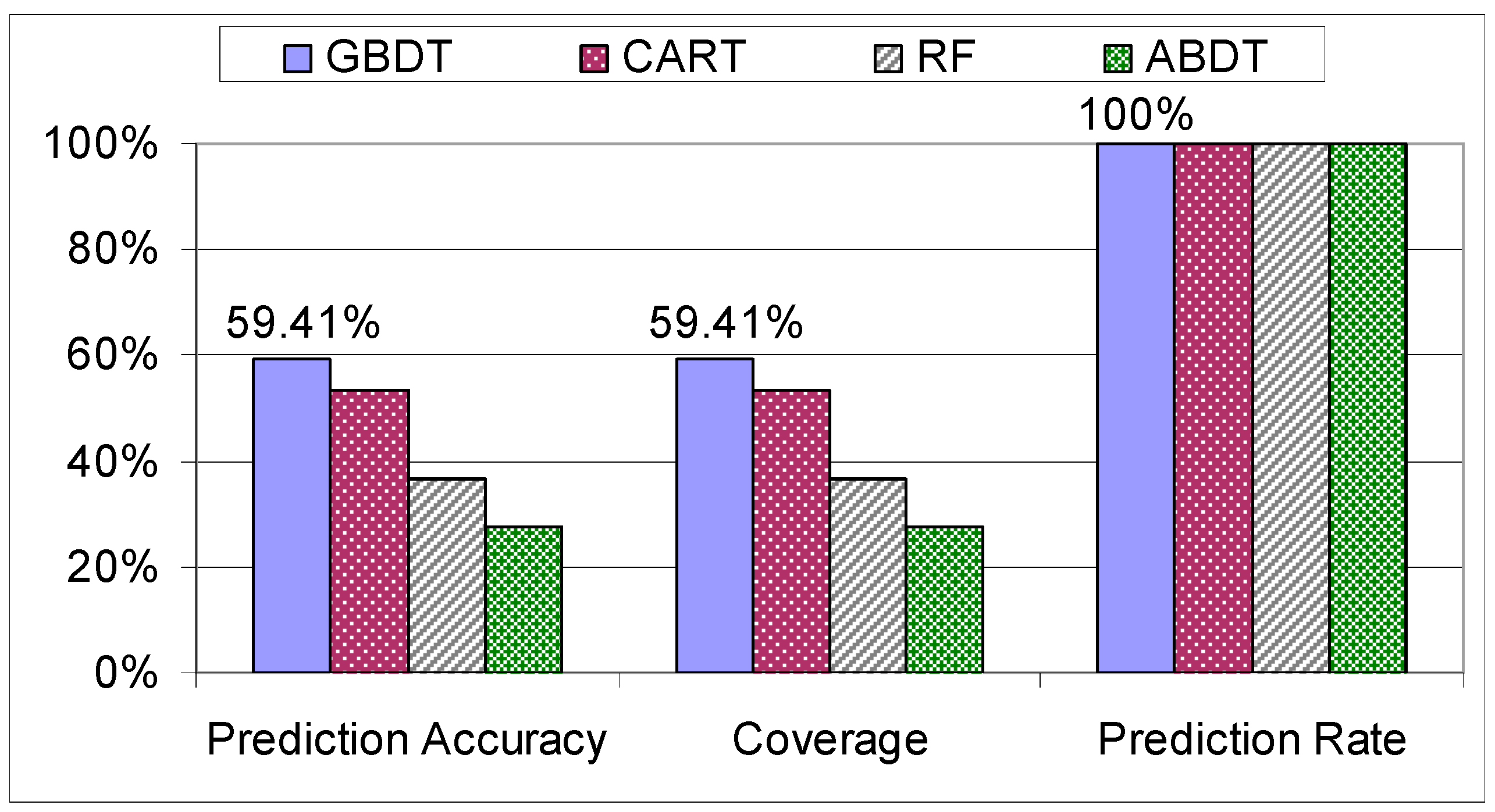 Sensors 21 03580 g011