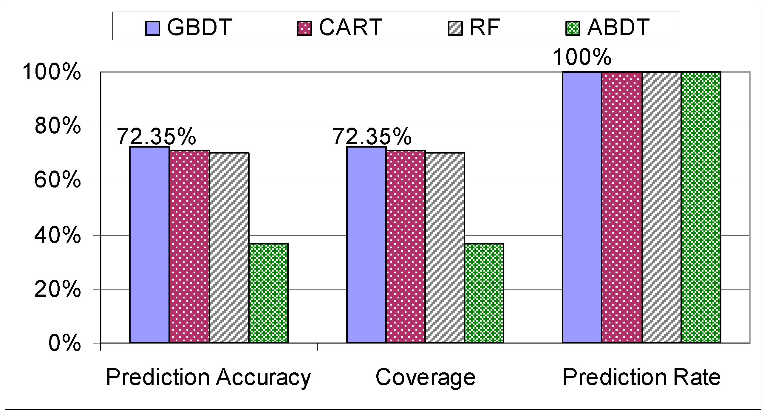 Sensors 21 03580 g012