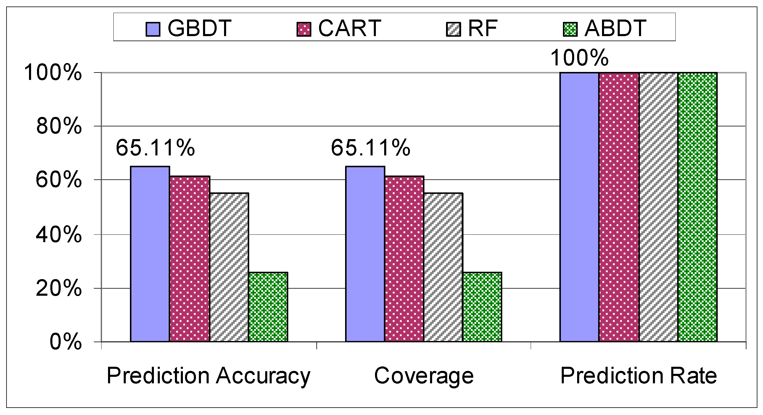 Sensors 21 03580 g013