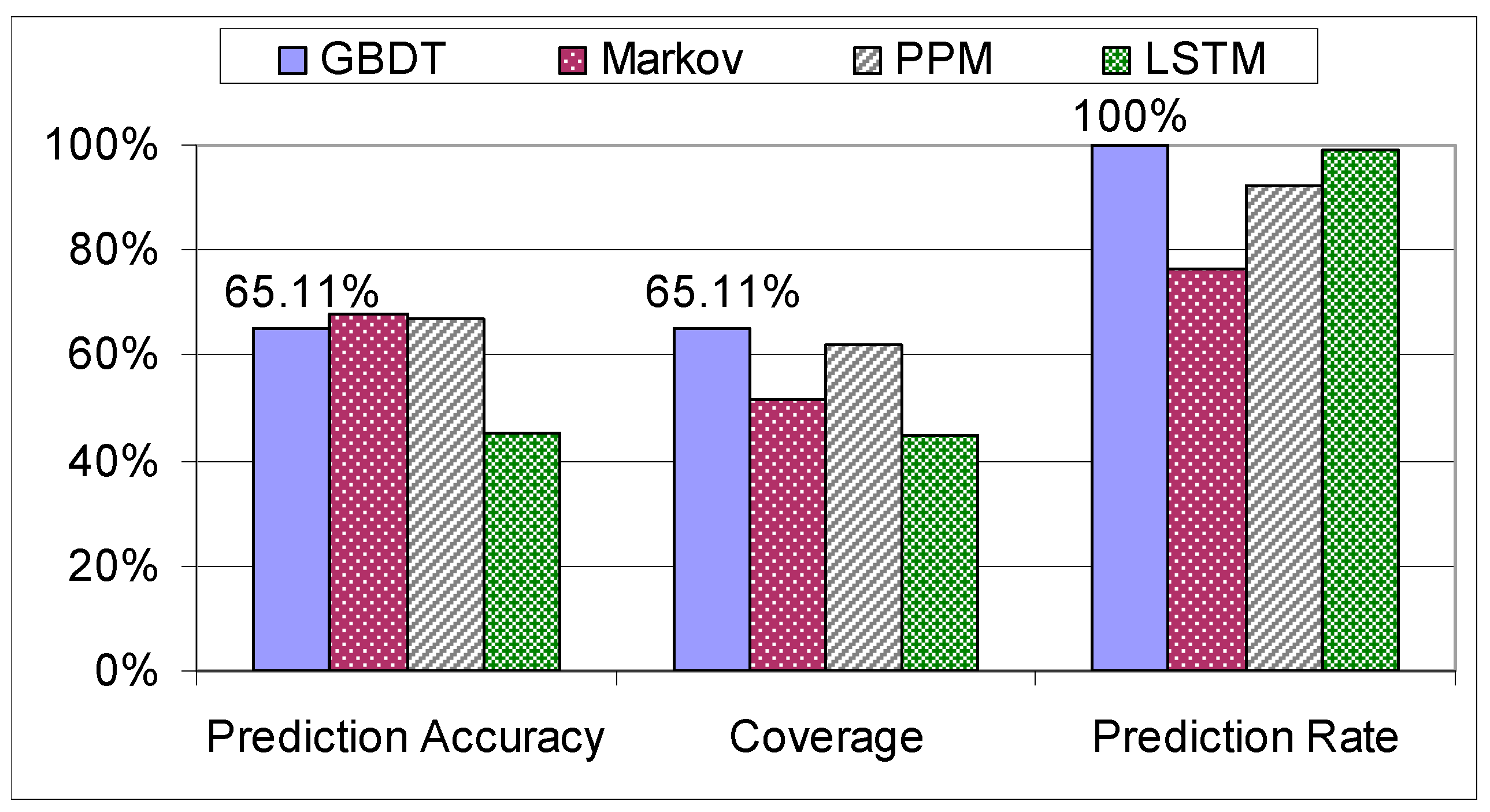 Sensors 21 03580 g016