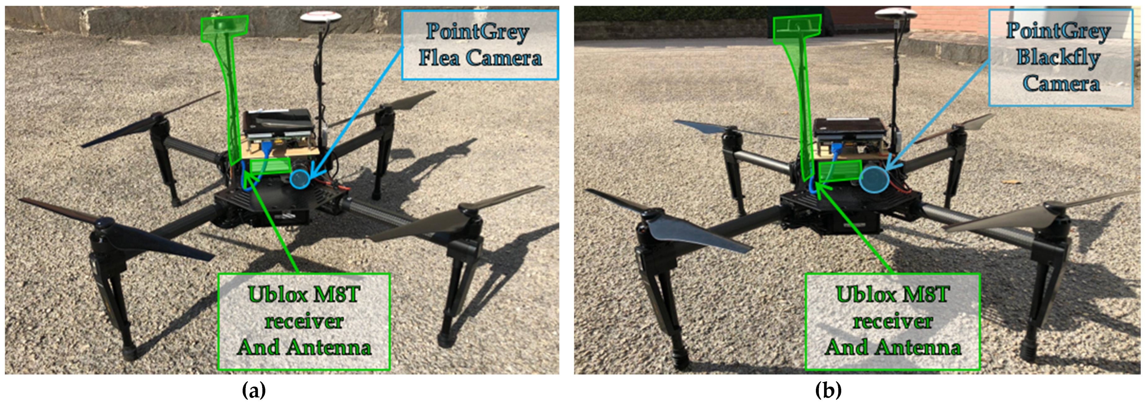 Sensors 21 03582 g006 Sensors 21 03582 g006