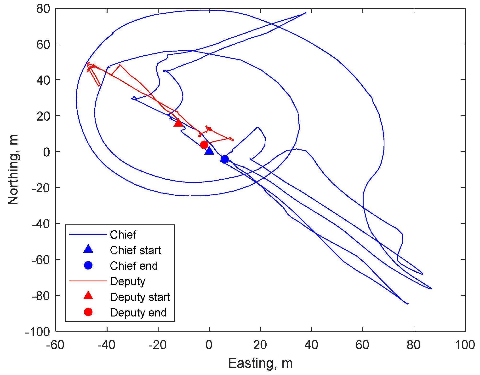 Sensors 21 03582 g007 Sensors 21 03582 g007