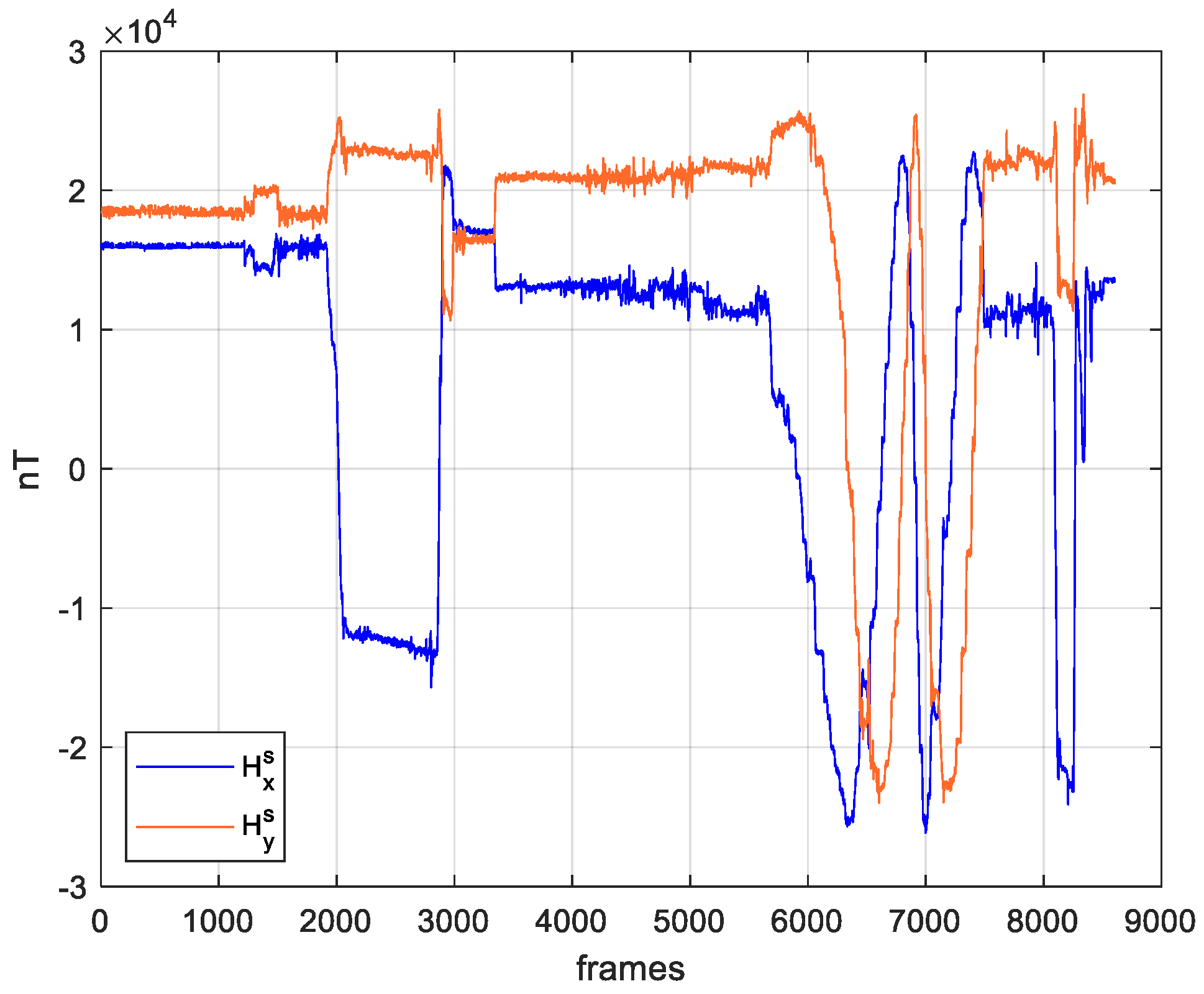 Sensors 21 03582 g009 Sensors 21 03582 g009
