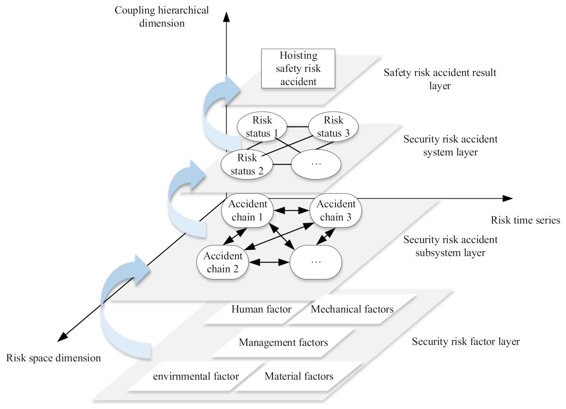 Sensors 21 03583 g005 Sensors 21 03583 g005