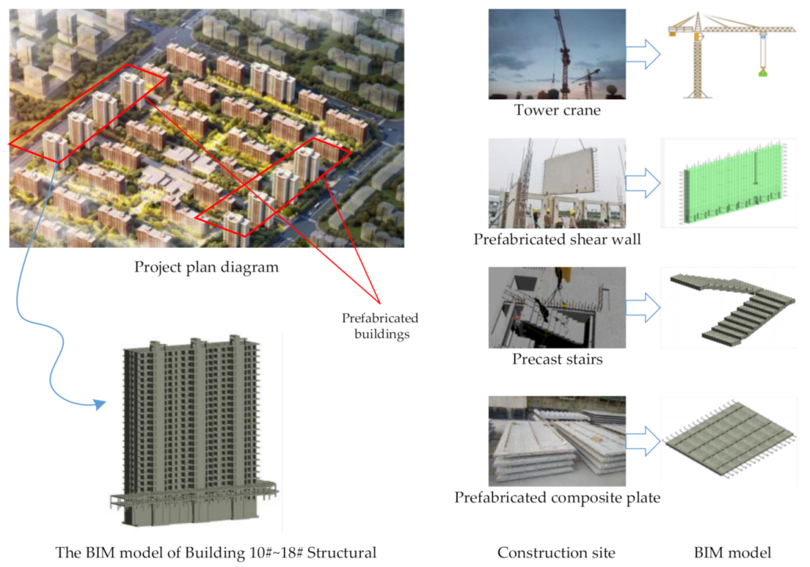 Sensors 21 03583 g009 Sensors 21 03583 g009