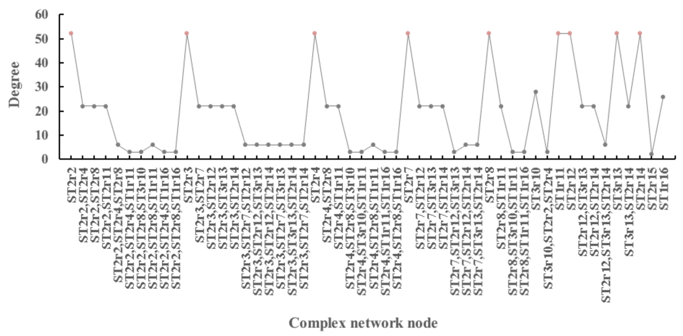 Sensors 21 03583 g011 Sensors 21 03583 g011