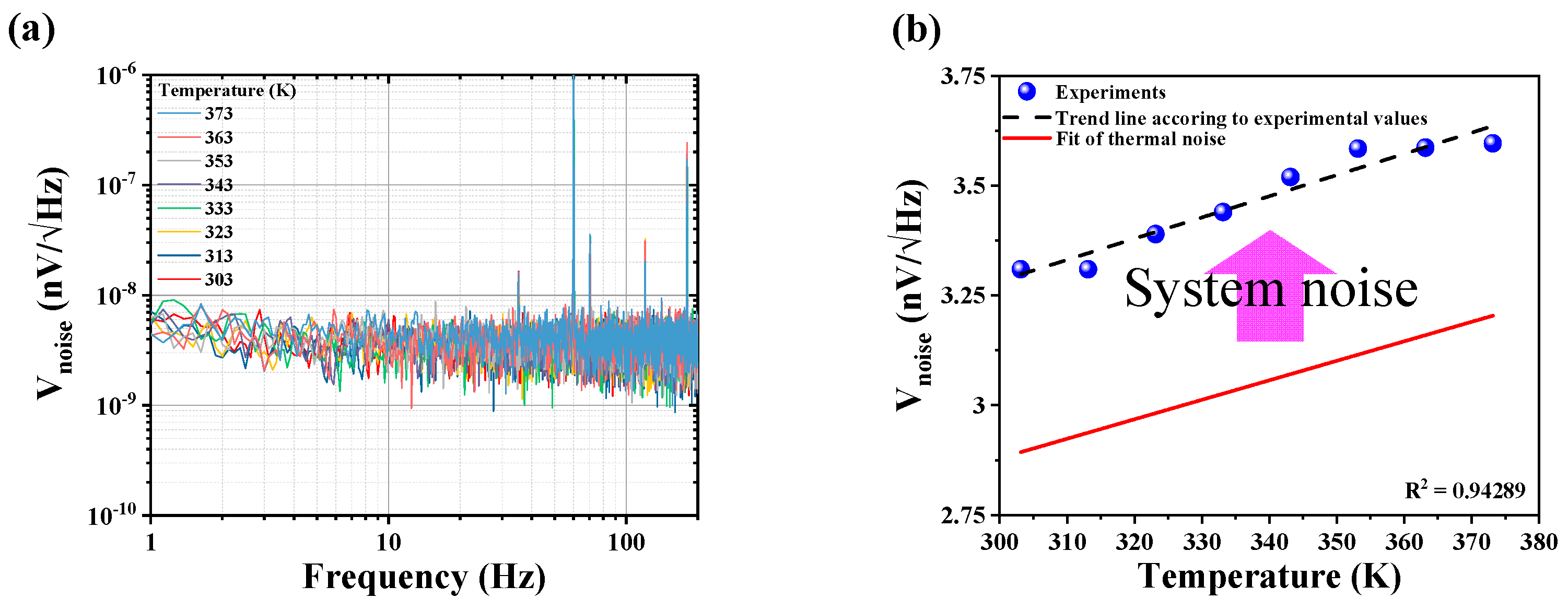Sensors 21 03585 g003 Sensors 21 03585 g003