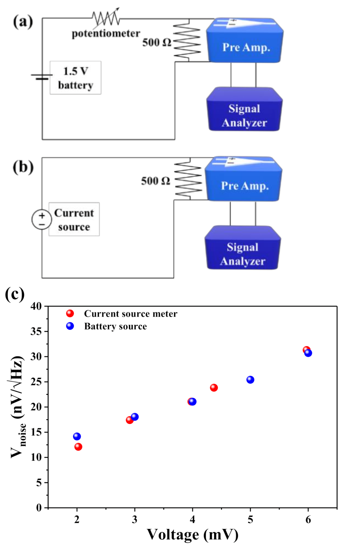 Sensors 21 03585 g005 Sensors 21 03585 g005