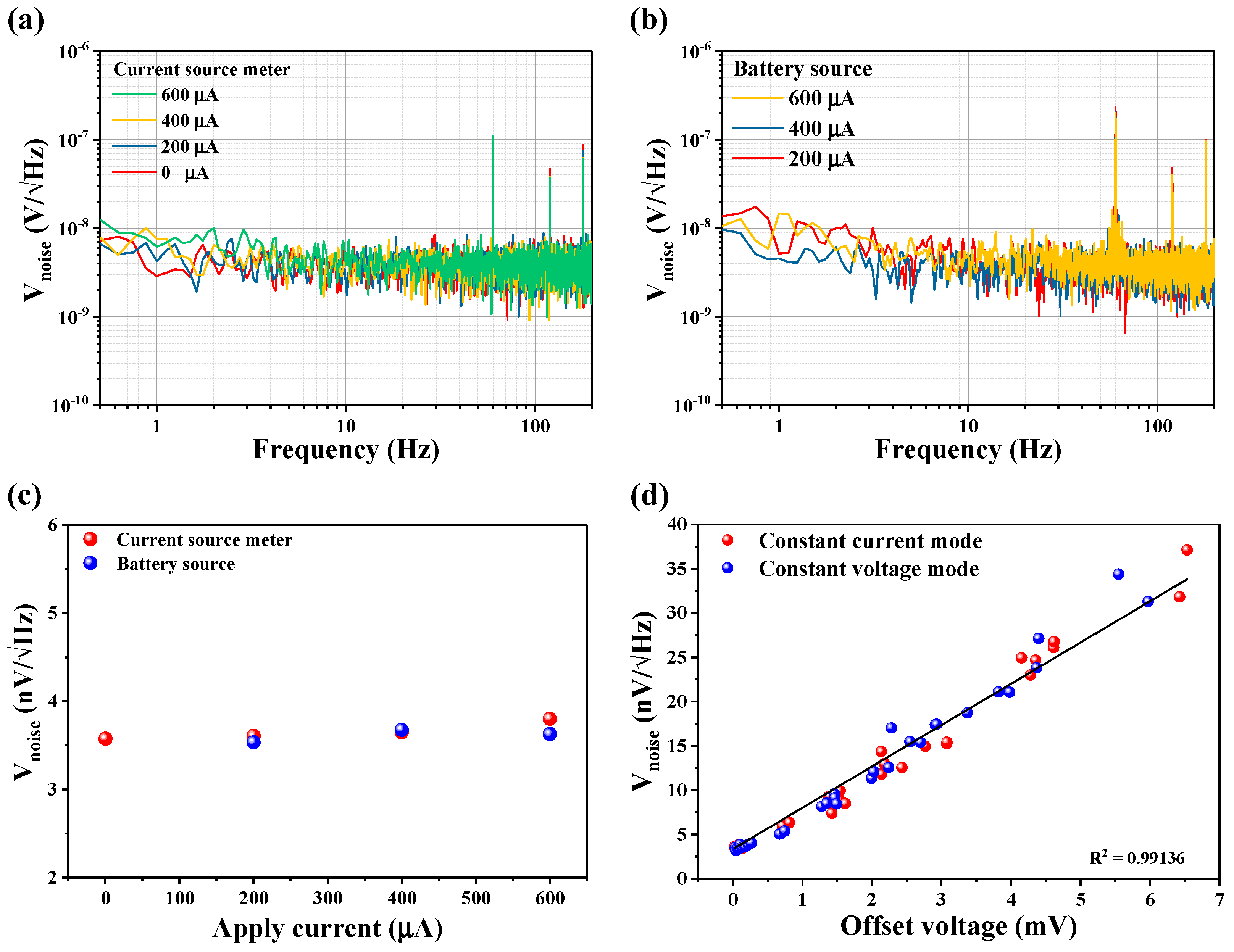 Sensors 21 03585 g006 Sensors 21 03585 g006