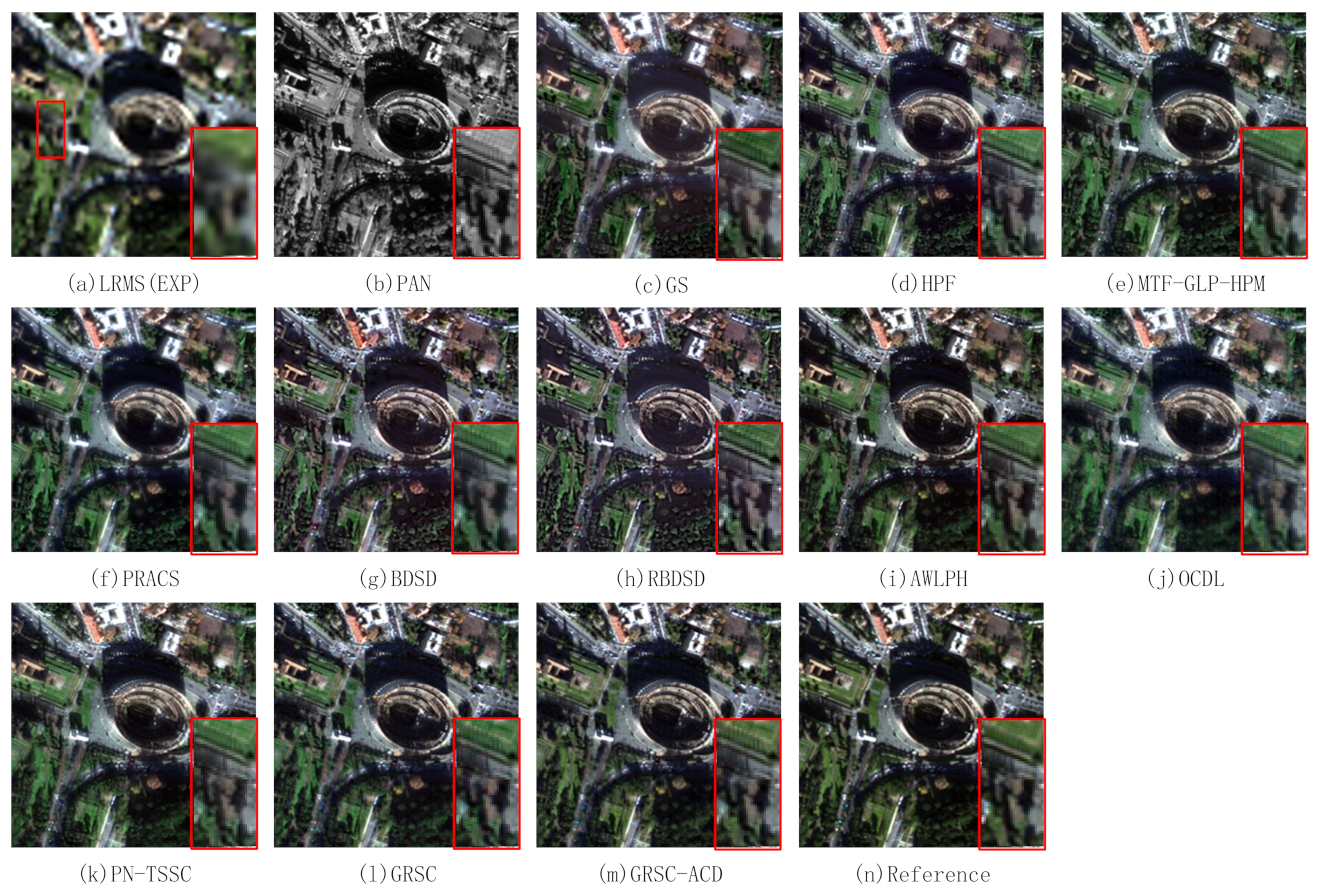 Sensors 21 03586 g008