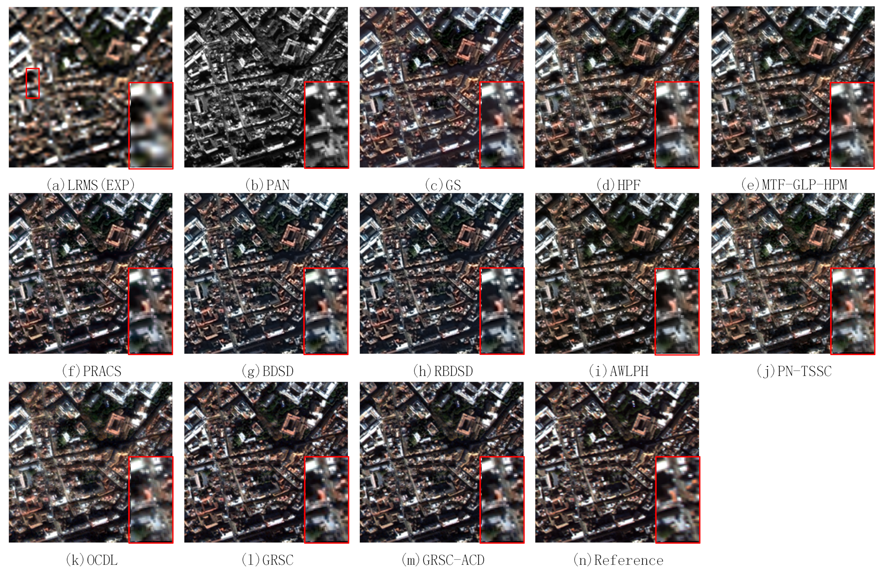 Sensors 21 03586 g009