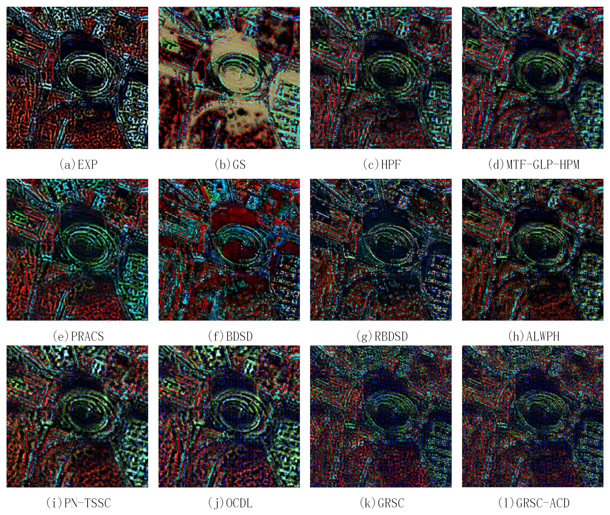 Sensors 21 03586 g010