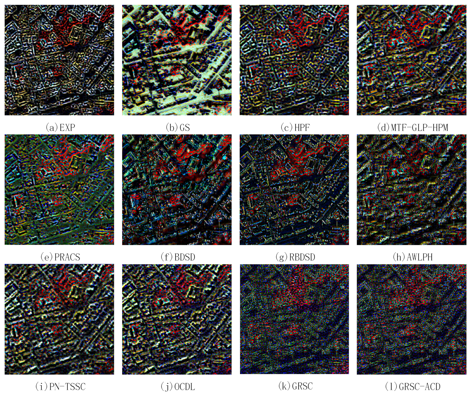 Sensors 21 03586 g011