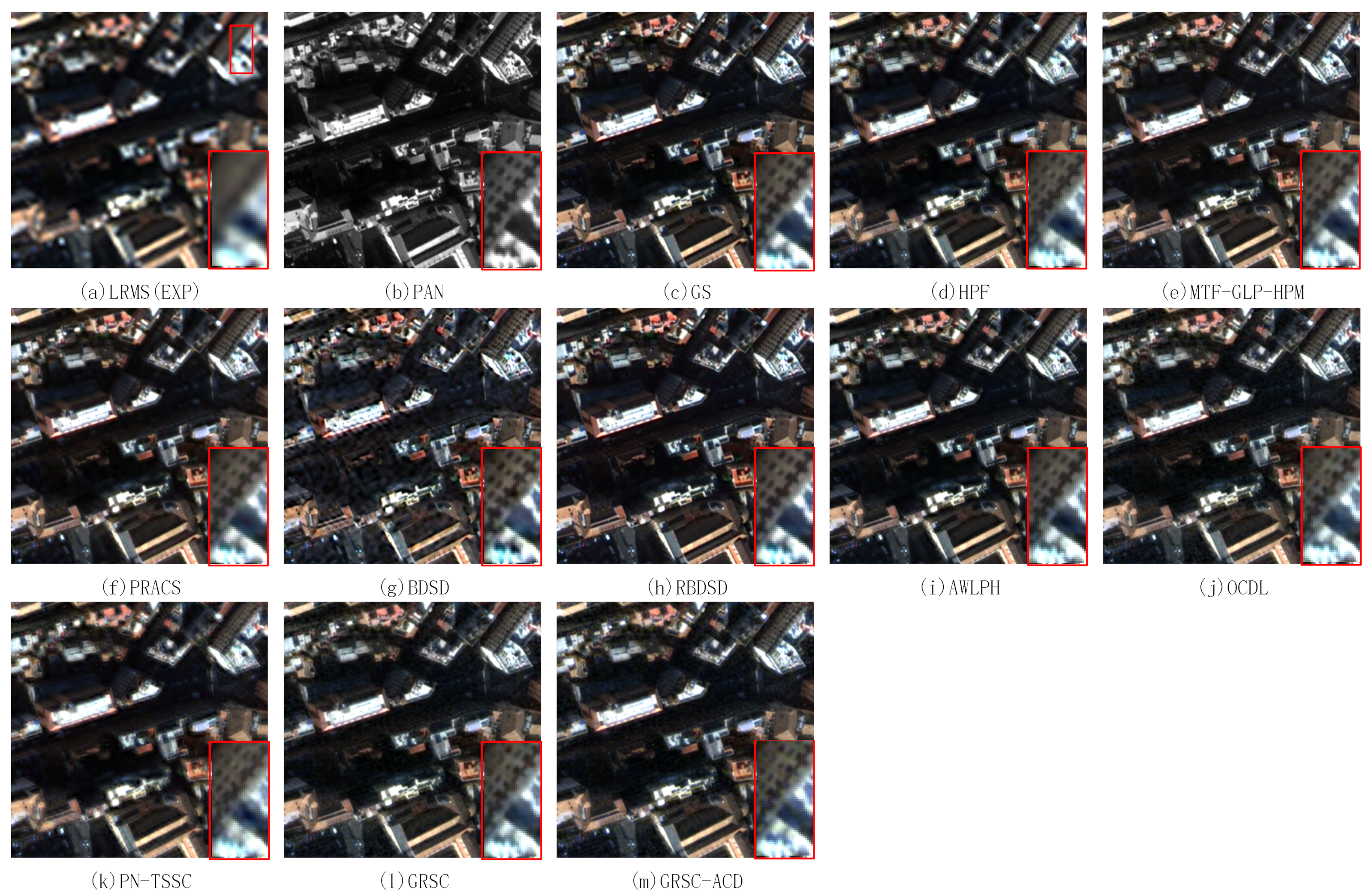 Sensors 21 03586 g012