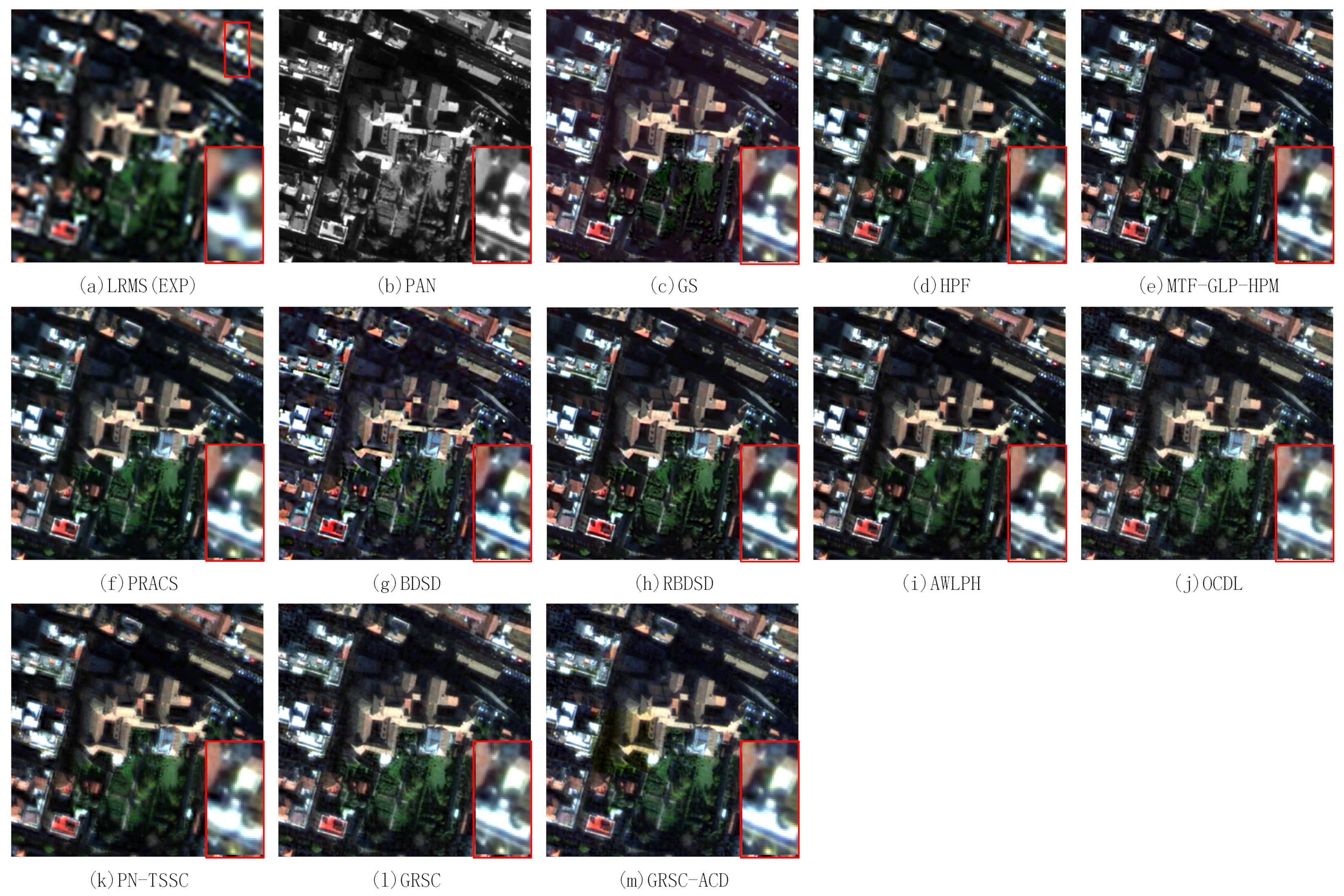 Sensors 21 03586 g013