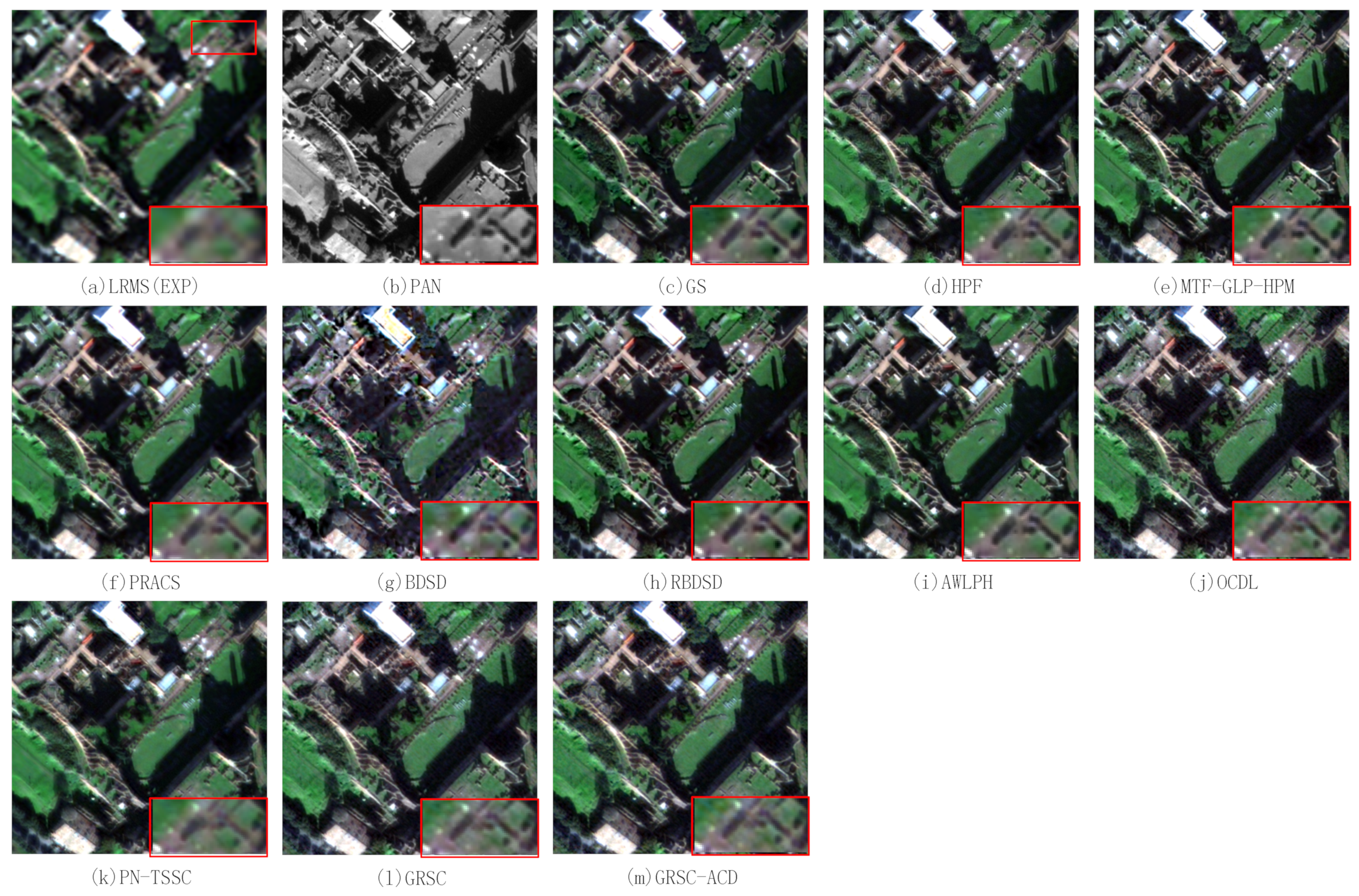 Sensors 21 03586 g014