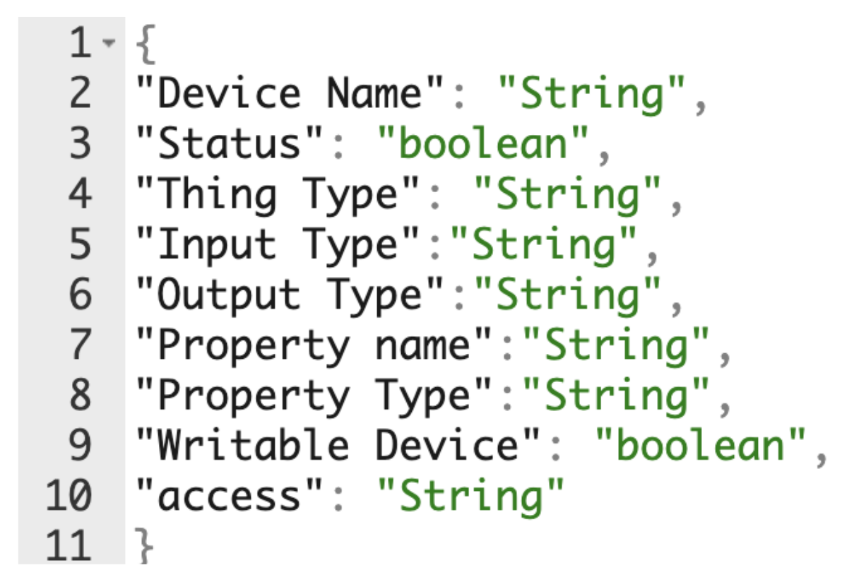 Sensors 21 03587 g004 Sensors 21 03587 g004