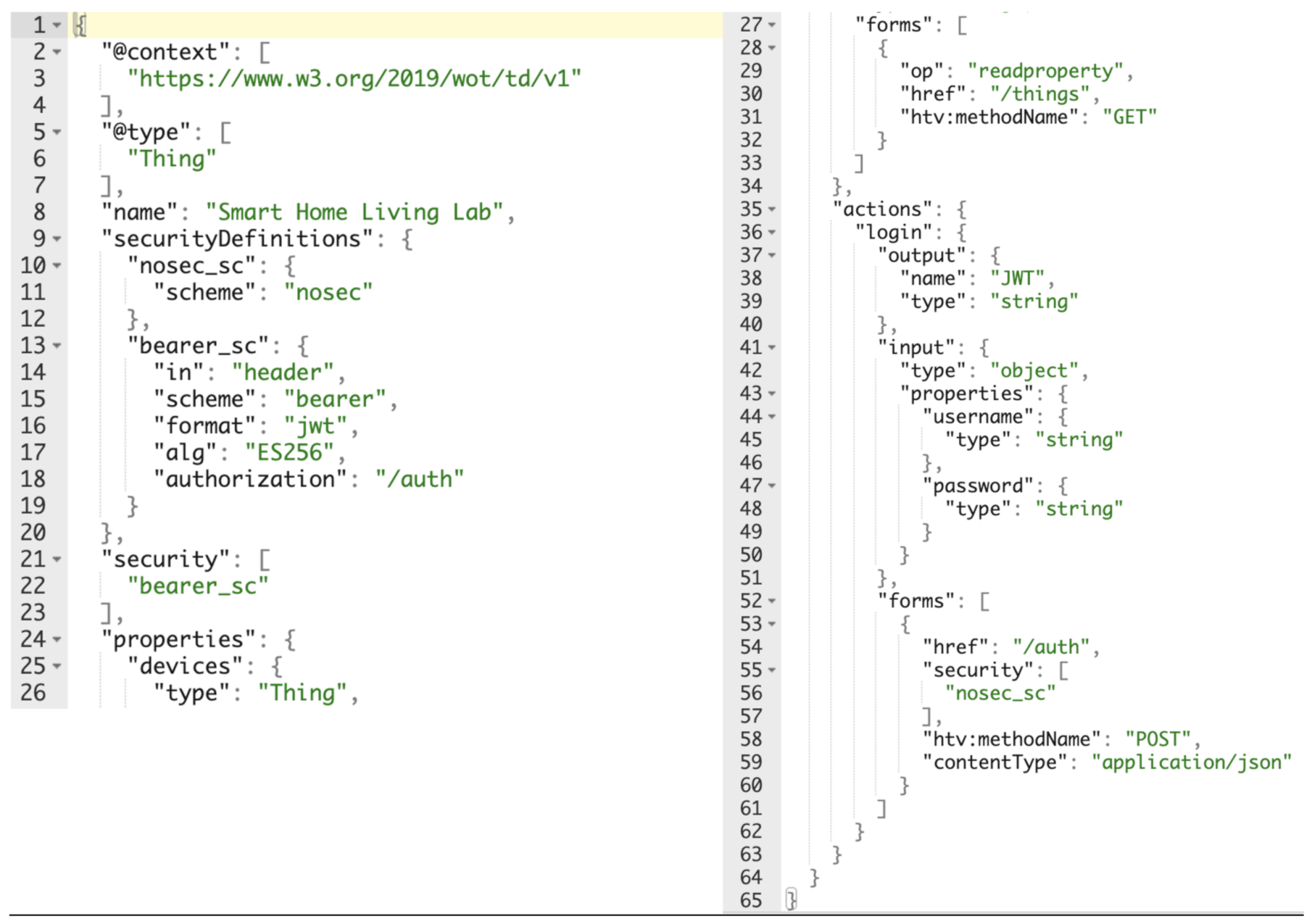 Sensors 21 03587 g006 Sensors 21 03587 g006