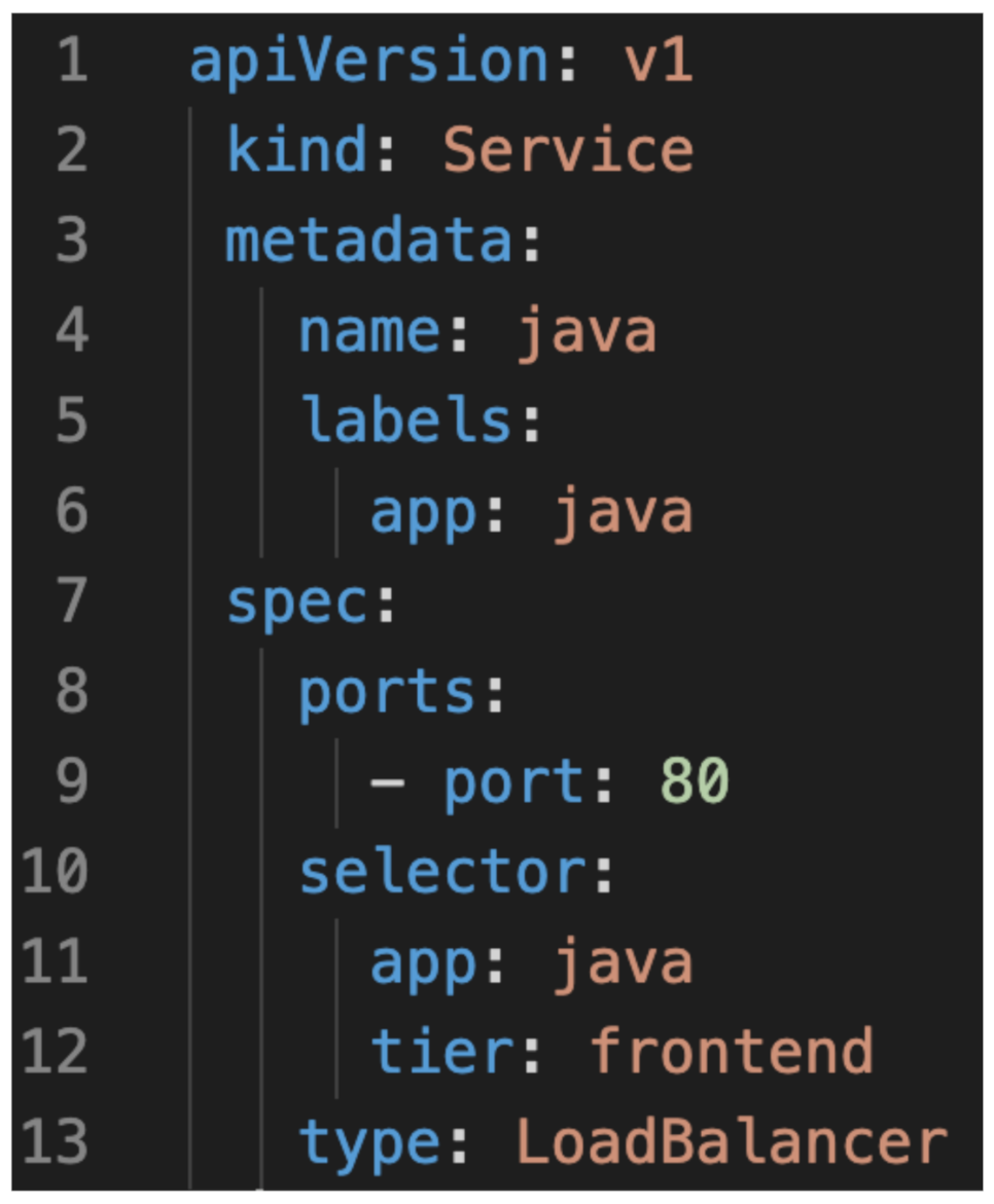 Sensors 21 03587 g010 Sensors 21 03587 g010