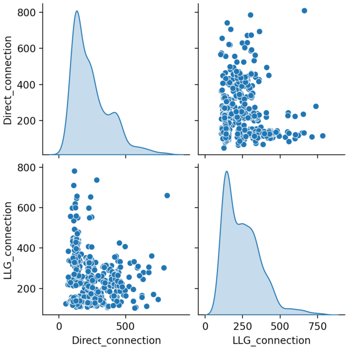 Sensors 21 03587 g012 Sensors 21 03587 g012
