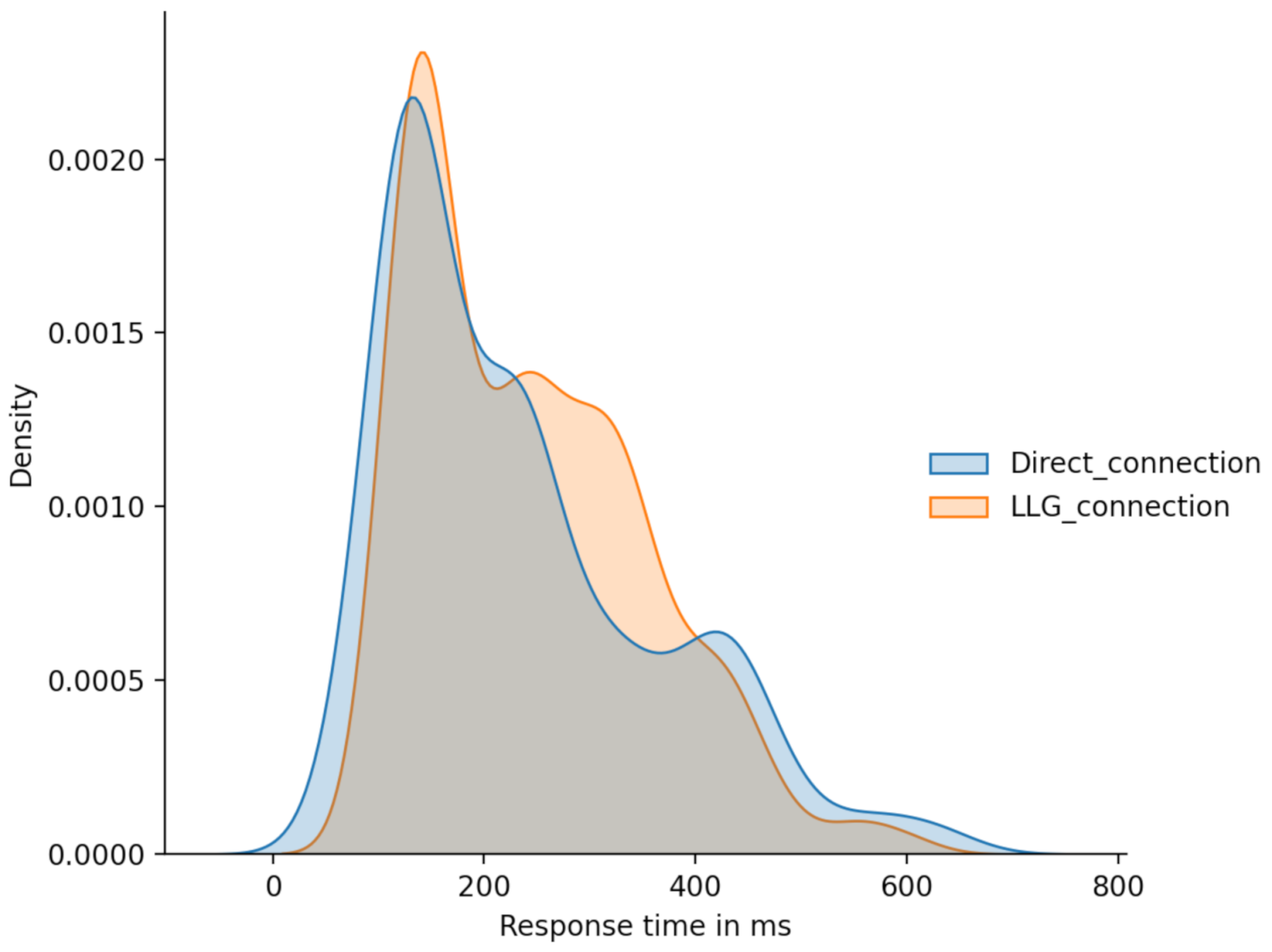 Sensors 21 03587 g014 Sensors 21 03587 g014