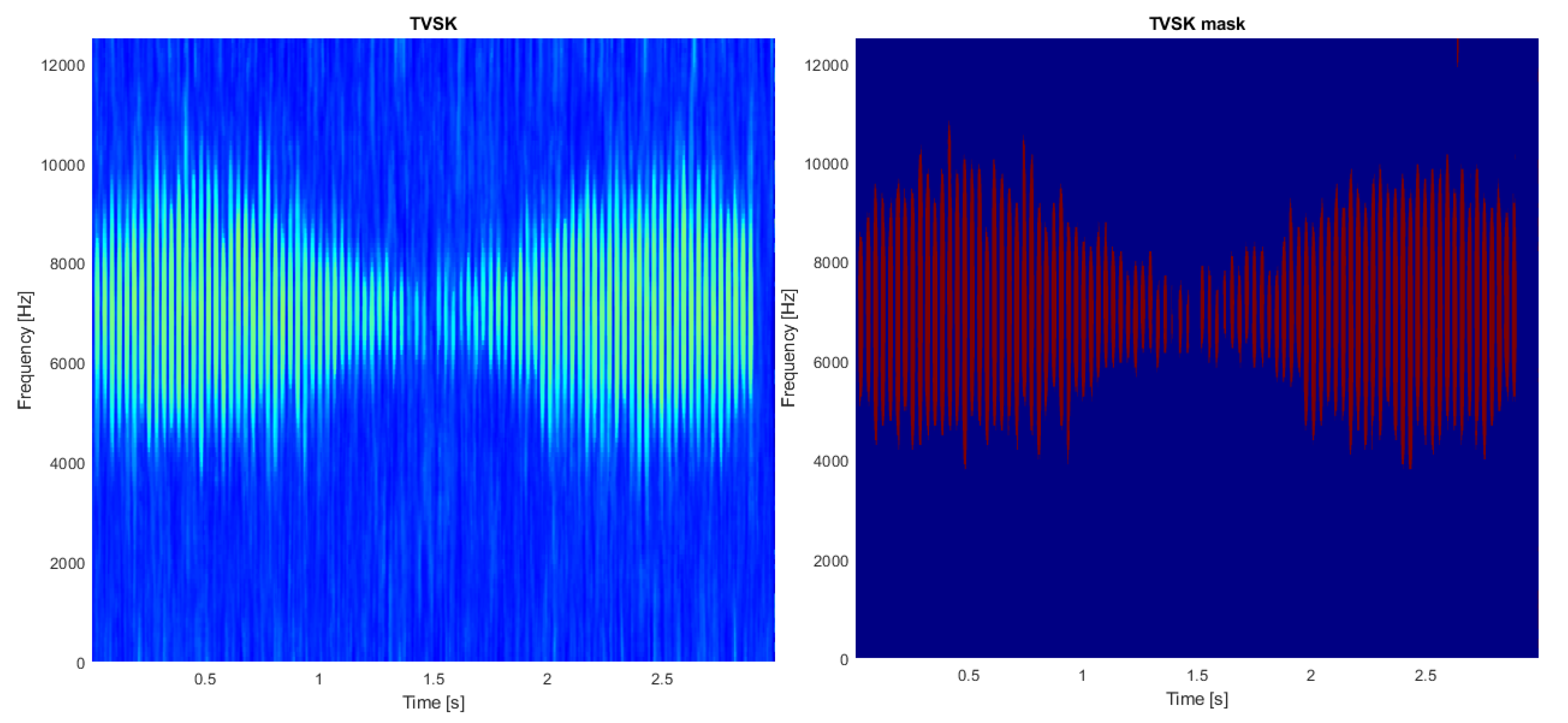 Sensors 21 03590 g002