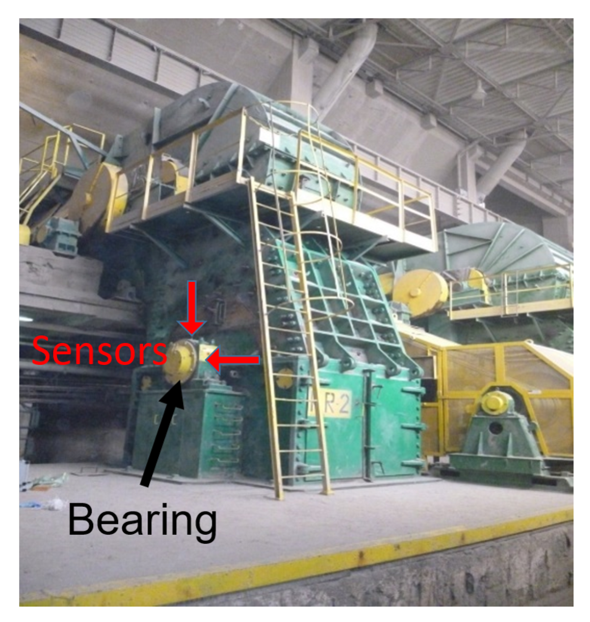 Sensors 21 03590 g012