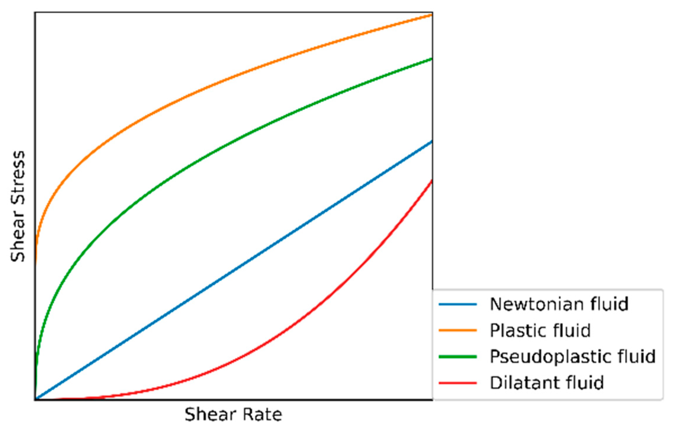 Sensors 21 03592 g001