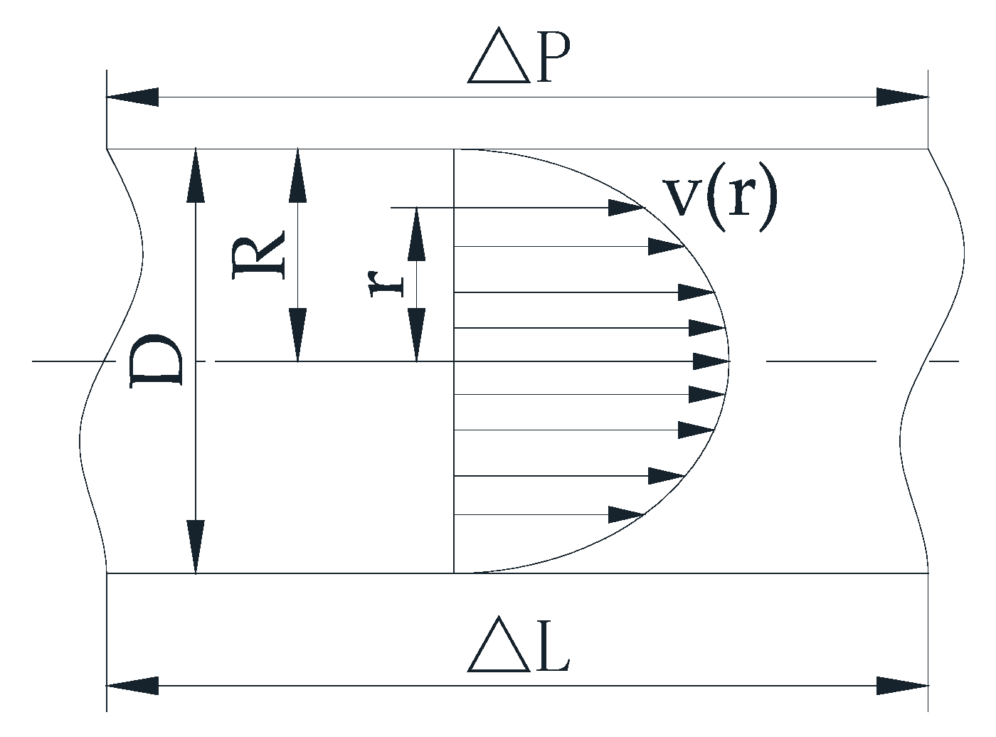 Sensors 21 03592 g005