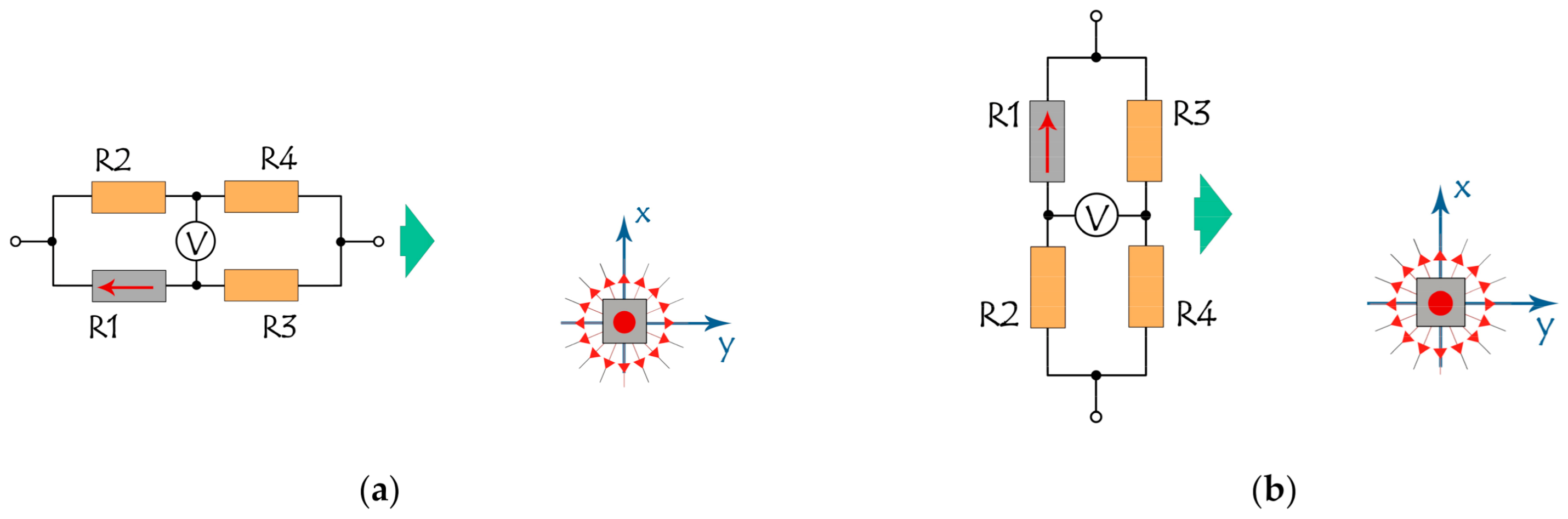 Sensors 21 03595 g005 Sensors 21 03595 g005