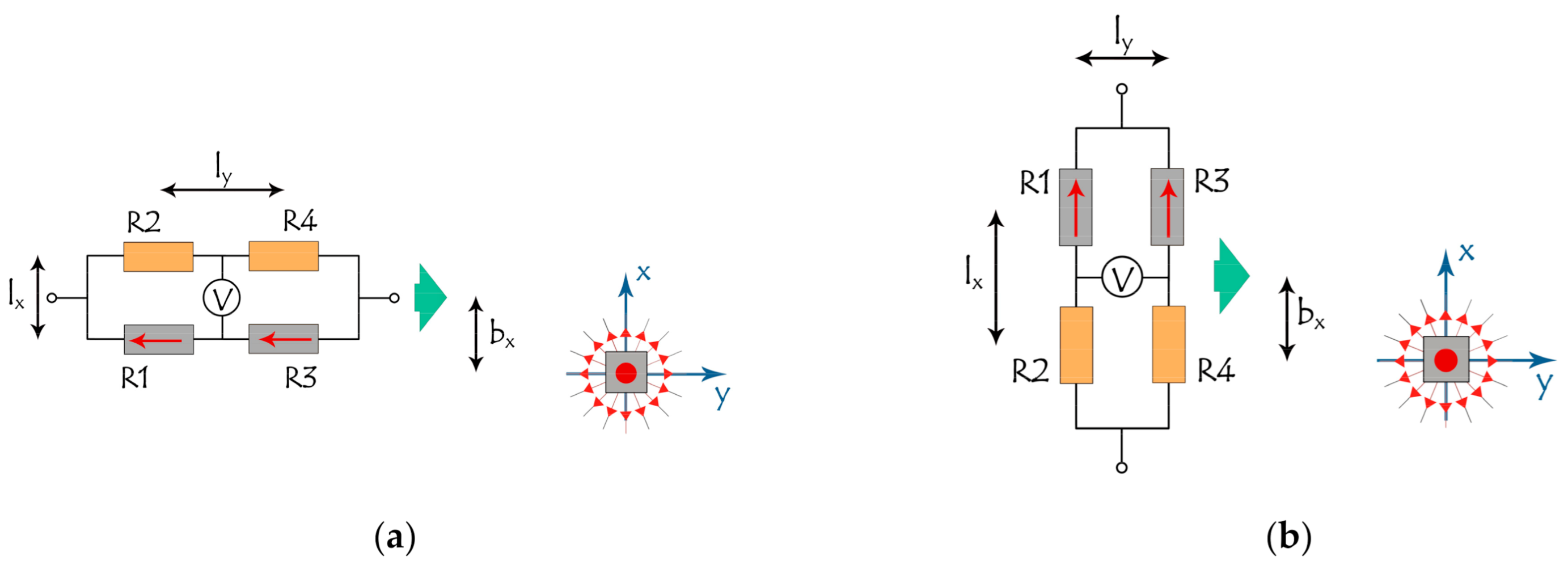 Sensors 21 03595 g011 Sensors 21 03595 g011