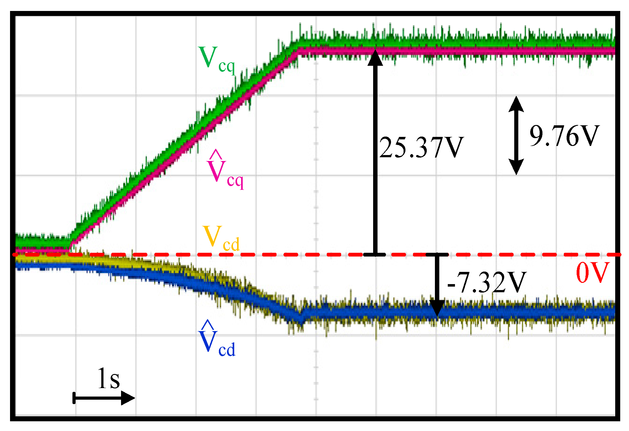 Sensors 21 03596 g011