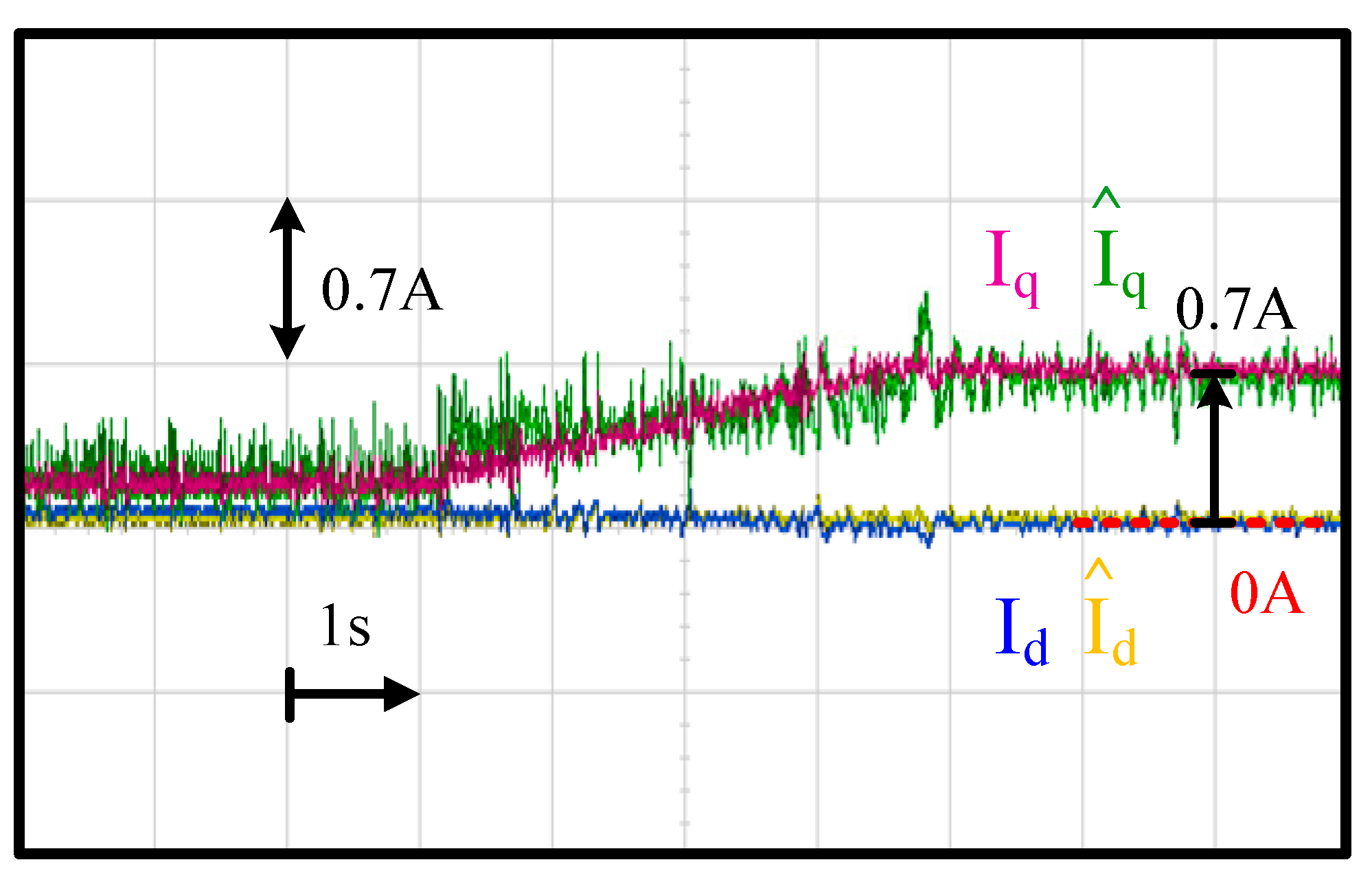 Sensors 21 03596 g012