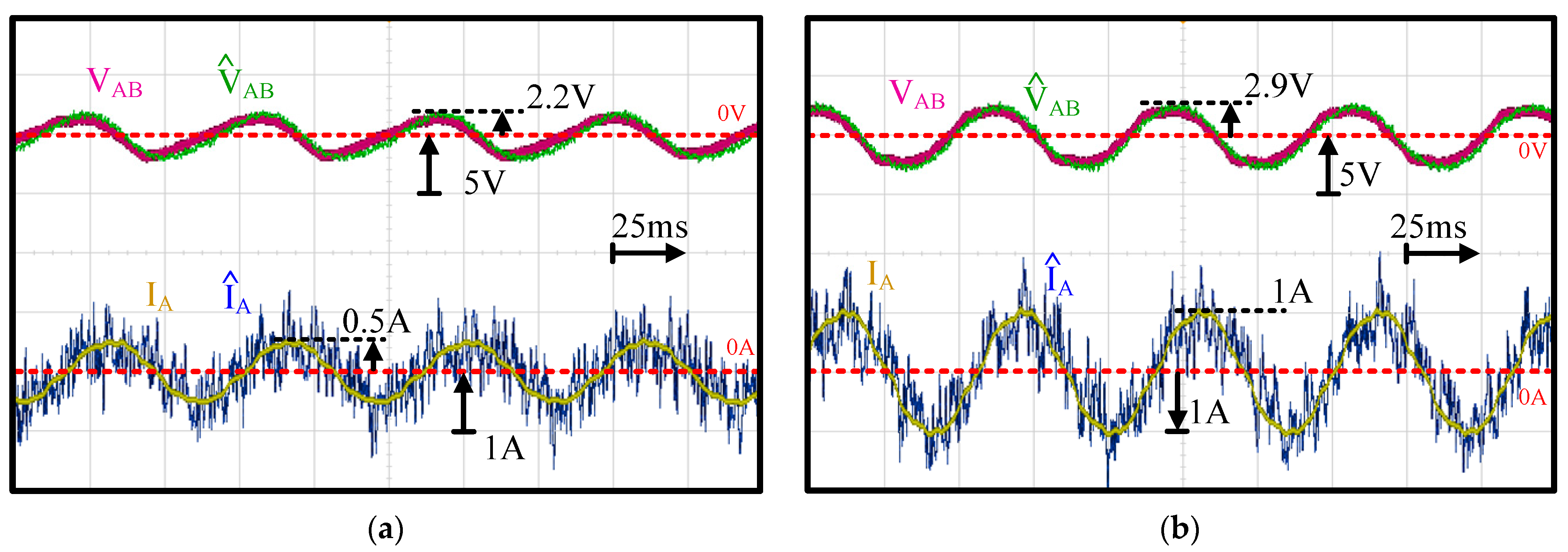 Sensors 21 03596 g013