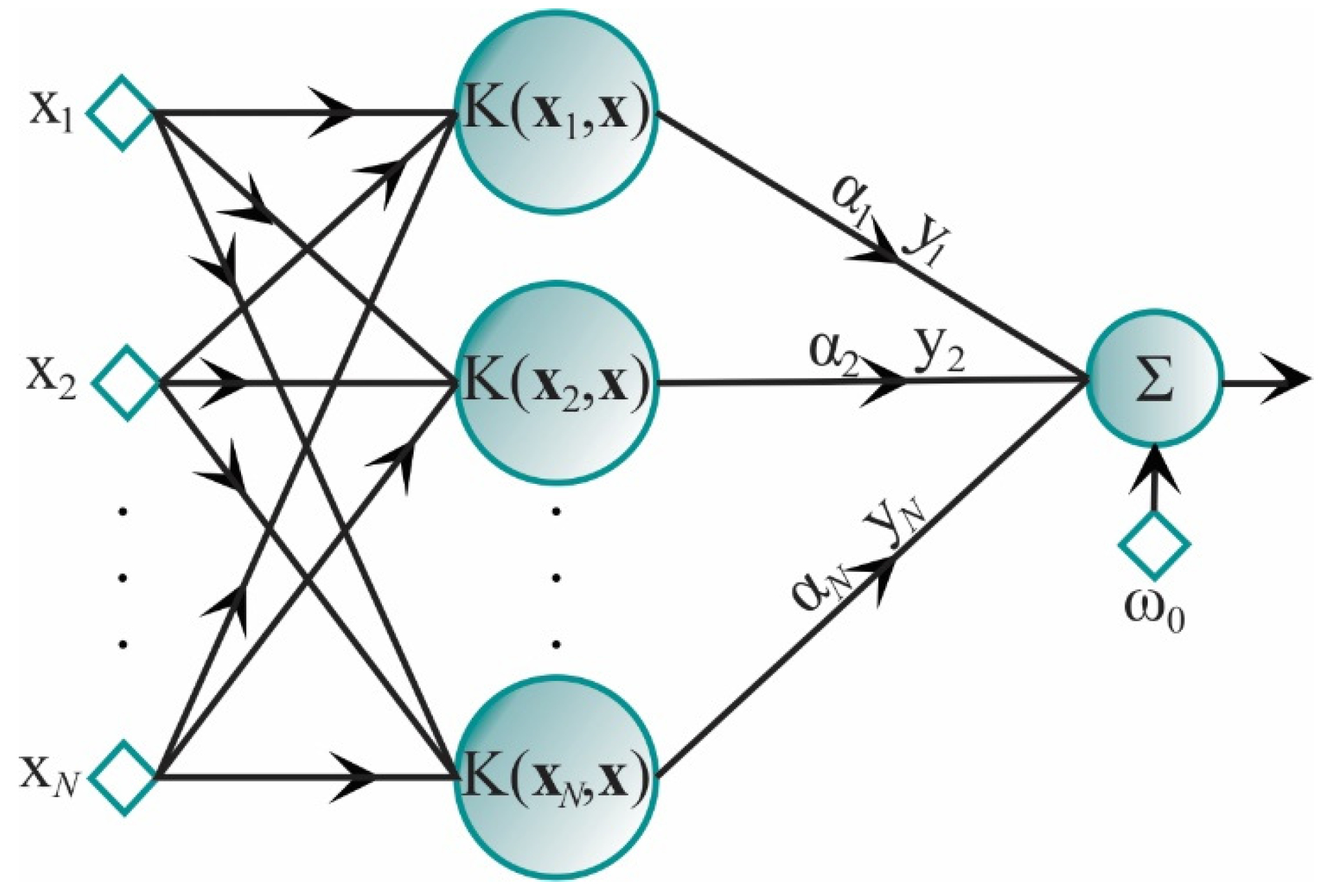 Sensors 21 03598 g001 Sensors 21 03598 g001