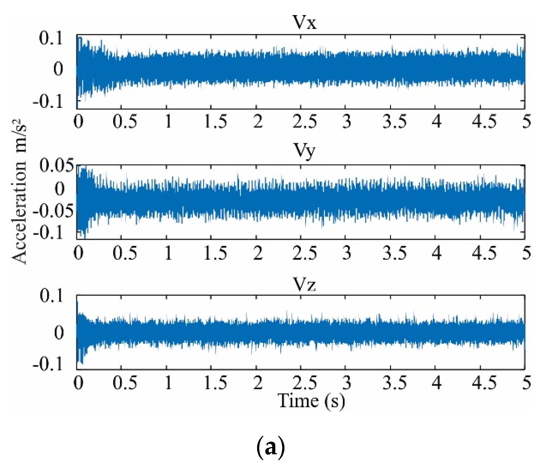 Sensors 21 03598 g007a Sensors 21 03598 g007a