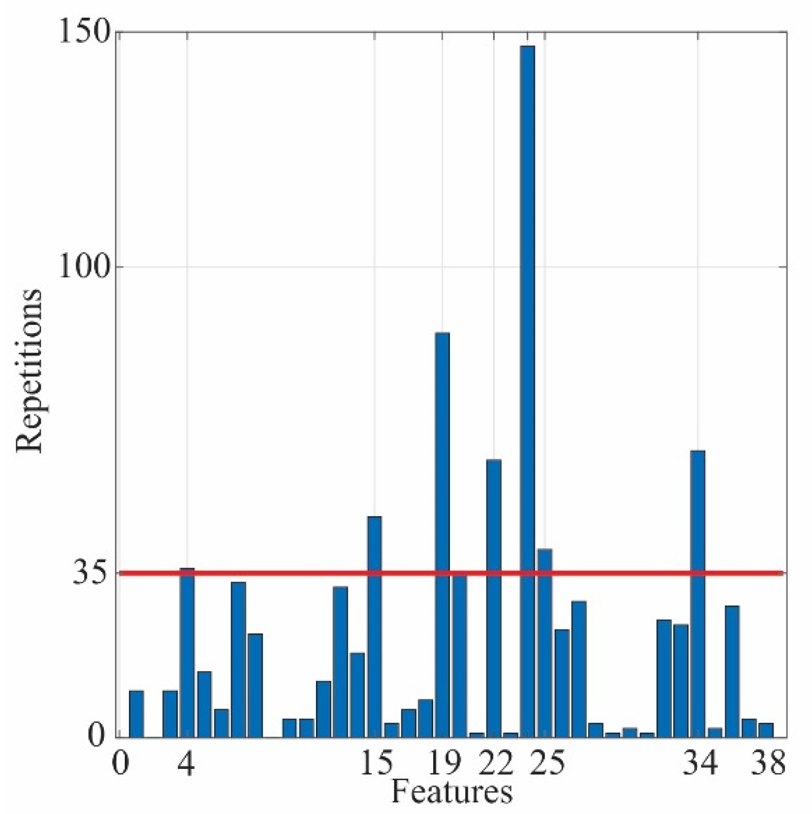 Sensors 21 03598 g009 Sensors 21 03598 g009