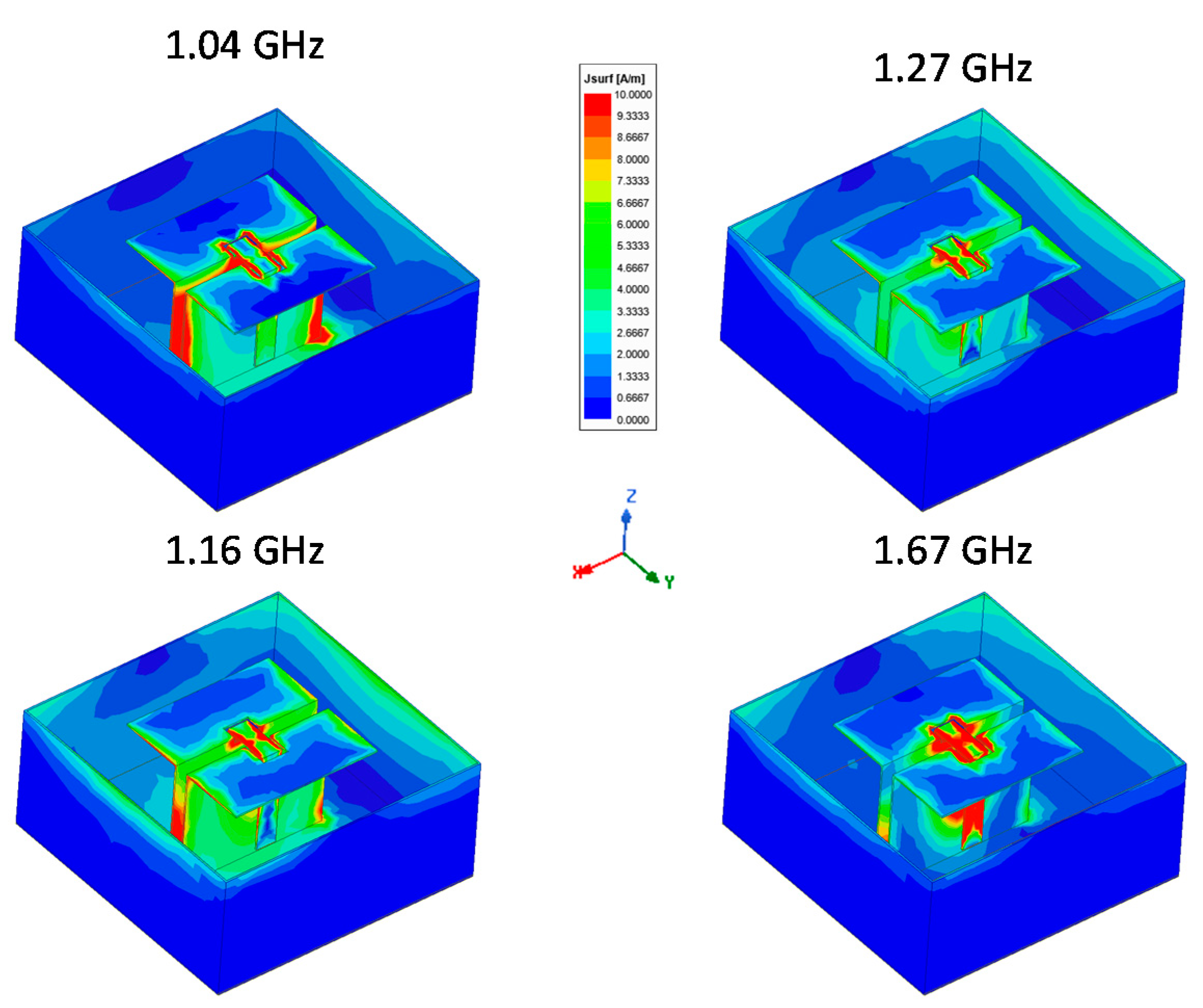 Sensors 21 03599 g005